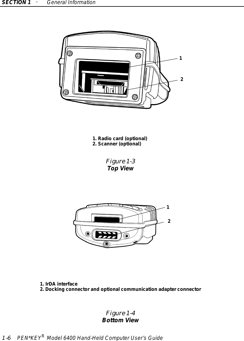 SECTION1&quot;GeneralInformation1-6PEN*KEYRModel6400 Hand-HeldComputerUser’sGuide1.Radiocard(optional)2.Scanner(optional)Figure 1-3Top ViewFigure 1-4BottomView1. IrDA interface2.Docking connectorand optionalcommunication adapterconnector1212