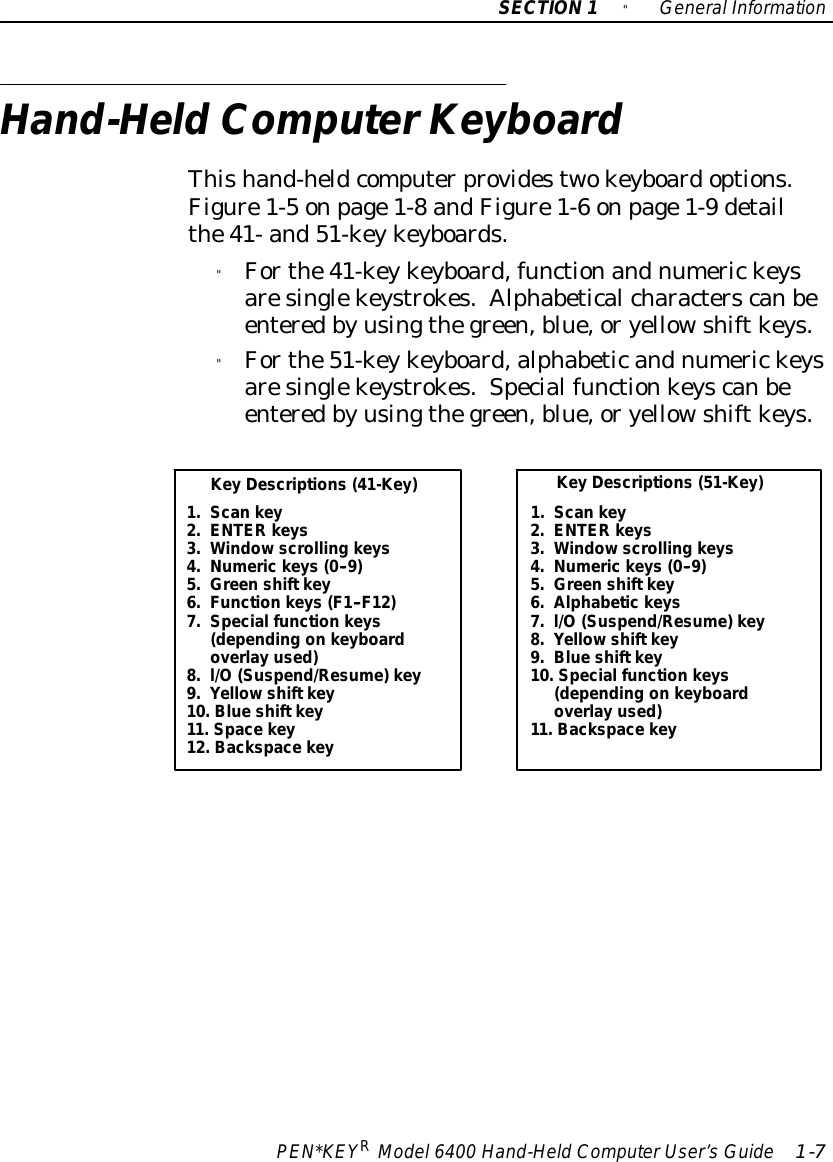 SECTION1&quot;GeneralInformationPEN*KEYRModel6400 Hand-HeldComputerUser’sGuide 1-7Hand-HeldComputerKeyboardThishand-heldcomputerprovidestwokeyboardoptions.Figure1-5onpage1-8 andFigure1-6onpage1-9detailthe41-and51-keykeyboards.&quot;Forthe41-keykeyboard,functionandnumerickeysaresinglekeystrokes.Alphabeticalcharacterscanbeenteredbyusingthegreen,blue,oryellowshiftkeys.&quot;Forthe51-keykeyboard,alphabeticandnumerickeysaresinglekeystrokes.Specialfunctionkeyscanbeenteredbyusingthegreen,blue,oryellowshiftkeys.1.Scankey2.ENTERkeys3.Windowscrolling keys4.Numeric keys (0--9)5.Greenshift key6.Function keys (F1--F12)7.Specialfunction keys(depending on keyboardoverlay used)8. l/O(Suspend/Resume)key9.Yellowshift key10.Blue shift key11.Space key12.Backspace keyKey Descriptions(41-Key)1.Scankey2.ENTERkeys3.Windowscrolling keys4.Numeric keys (0--9)5.Greenshift key6.Alphabetic keys7. l/O(Suspend/Resume)key8.Yellowshift key9.Blue shift key10.Specialfunction keys(depending on keyboardoverlay used)11.Backspace keyKey Descriptions(51-Key)