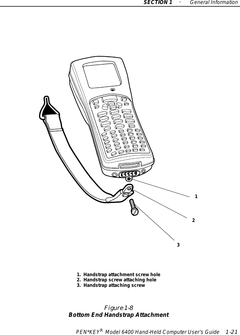 SECTION1&quot;GeneralInformationPEN*KEYRModel6400 Hand-HeldComputerUser’sGuide 1-21Figure 1-8BottomEnd HandstrapAttachment1231.Handstrapattachmentscrewhole2.Handstrapscrewattaching hole3.Handstrapattaching screw