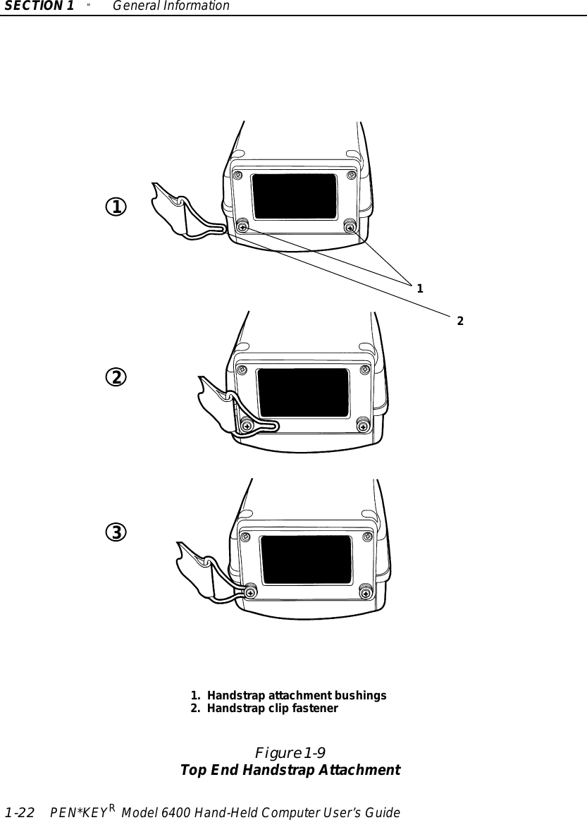 SECTION1&quot;GeneralInformation1-22 PEN*KEYRModel6400 Hand-HeldComputerUser’sGuideFigure 1-9Top End HandstrapAttachment121.Handstrapattachmentbushings2.Handstrapclipfastener123