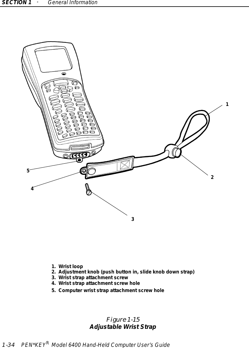 SECTION1&quot;GeneralInformation1-34 PEN*KEYRModel6400 Hand-HeldComputerUser’sGuideFigure 1-15AdjustableWristStrap213451.Wristloop2.Adjustmentknob (push button in,slide knob downstrap)3.Wriststrapattachmentscrew4.Wriststrapattachmentscrewhole5.Computerwriststrapattachmentscrewhole