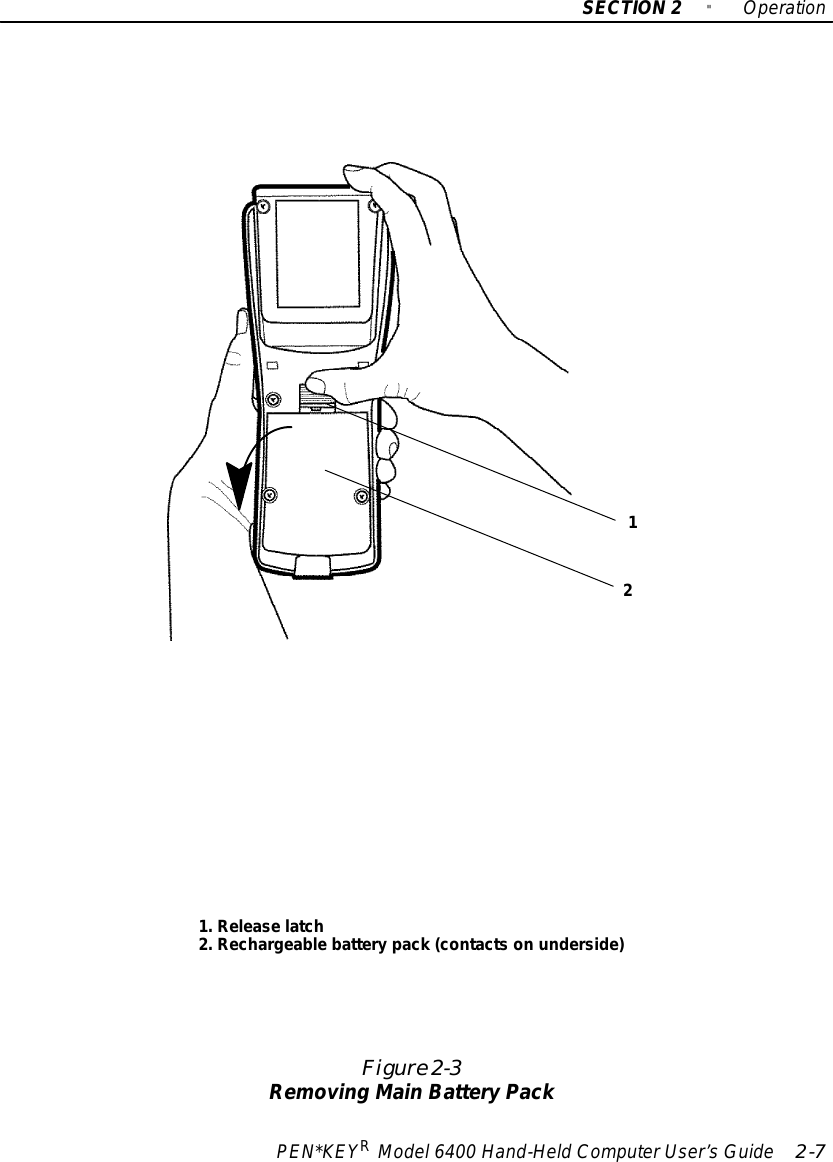 SECTION2&quot;OperationPEN*KEYRModel6400 Hand-HeldComputerUser’sGuide 2-71.Release latch2.Rechargeablebatterypack (contactson underside)Figure 2-3Removing MainBatteryPack12