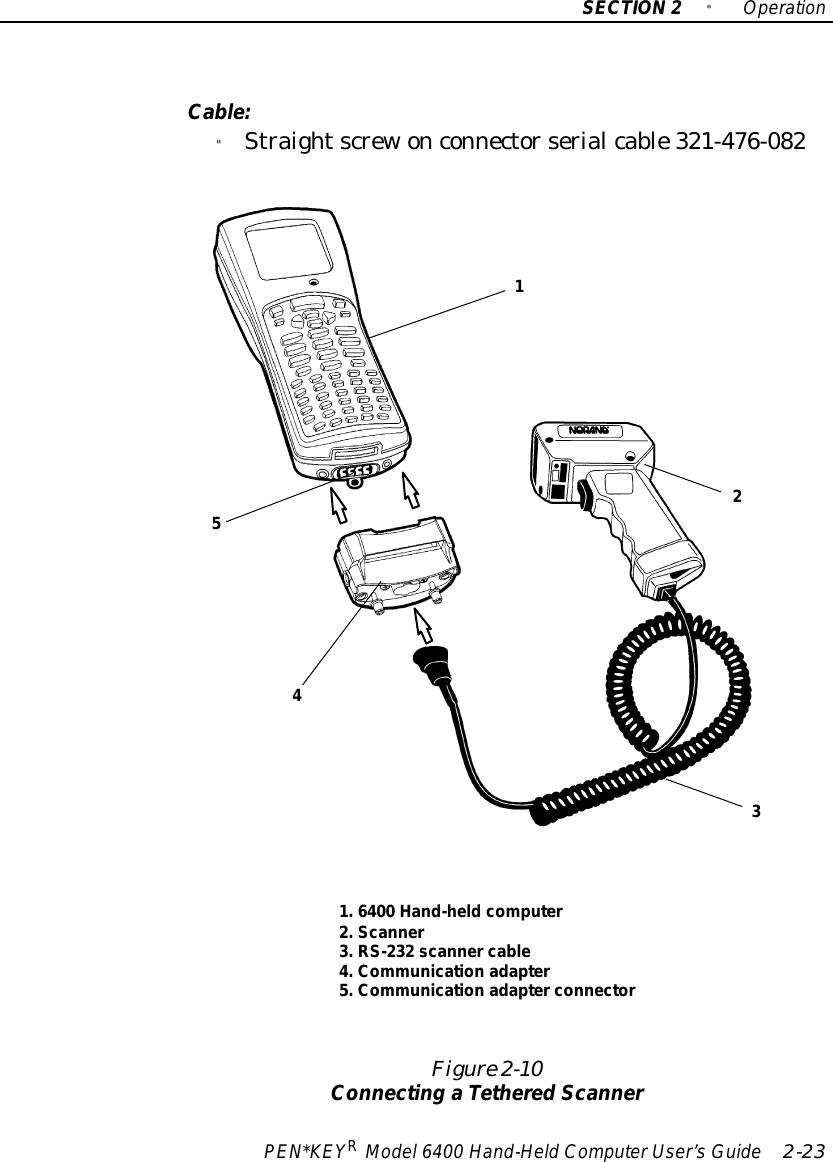 SECTION2&quot;OperationPEN*KEYRModel6400 Hand-HeldComputerUser’sGuide 2-23Cable:&quot;Straightscrewonconnectorserialcable321-476-0821.6400 Hand-heldcomputer2.Scanner3.RS-232 scannercable4.Communication adapter5.Communication adapterconnectorFigure 2-10Connecting aTetheredScanner21345