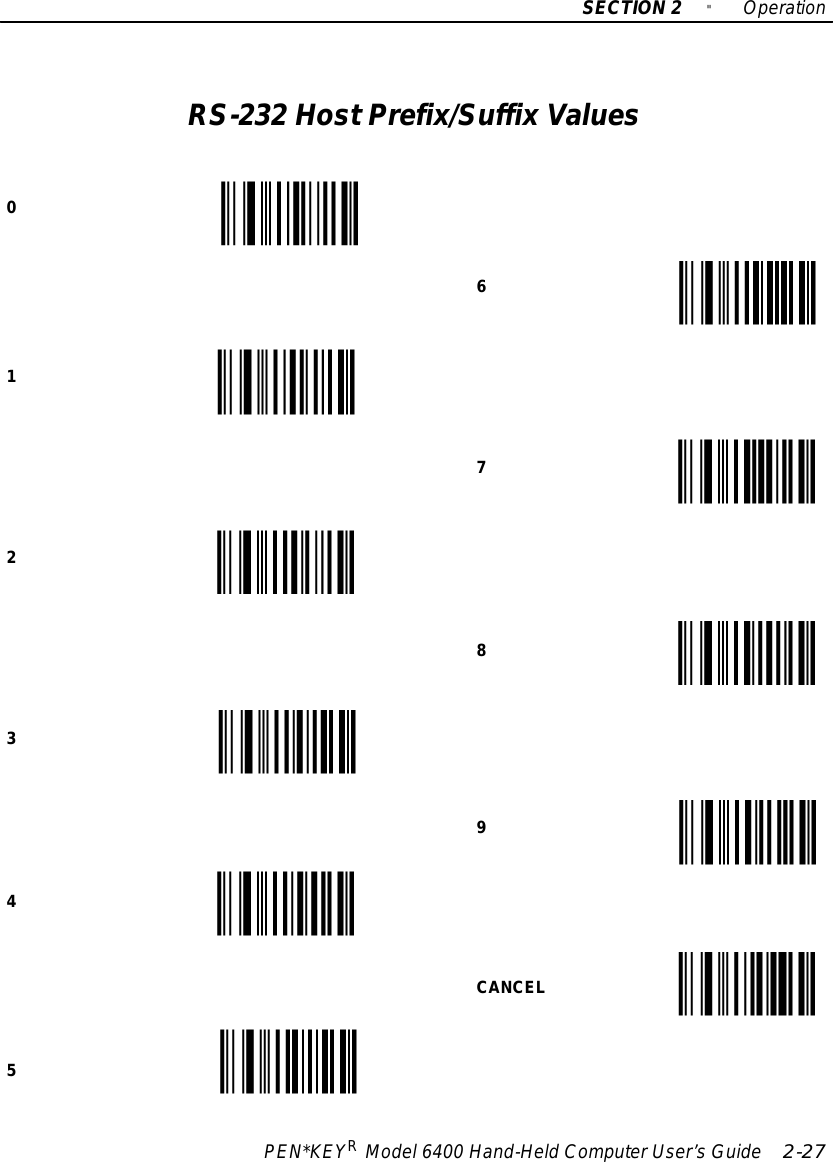 SECTION2&quot;OperationPEN*KEYRModel6400 Hand-HeldComputerUser’sGuide 2-27RS-232 HostPrefix/SuffixValues0142367CANCEL895