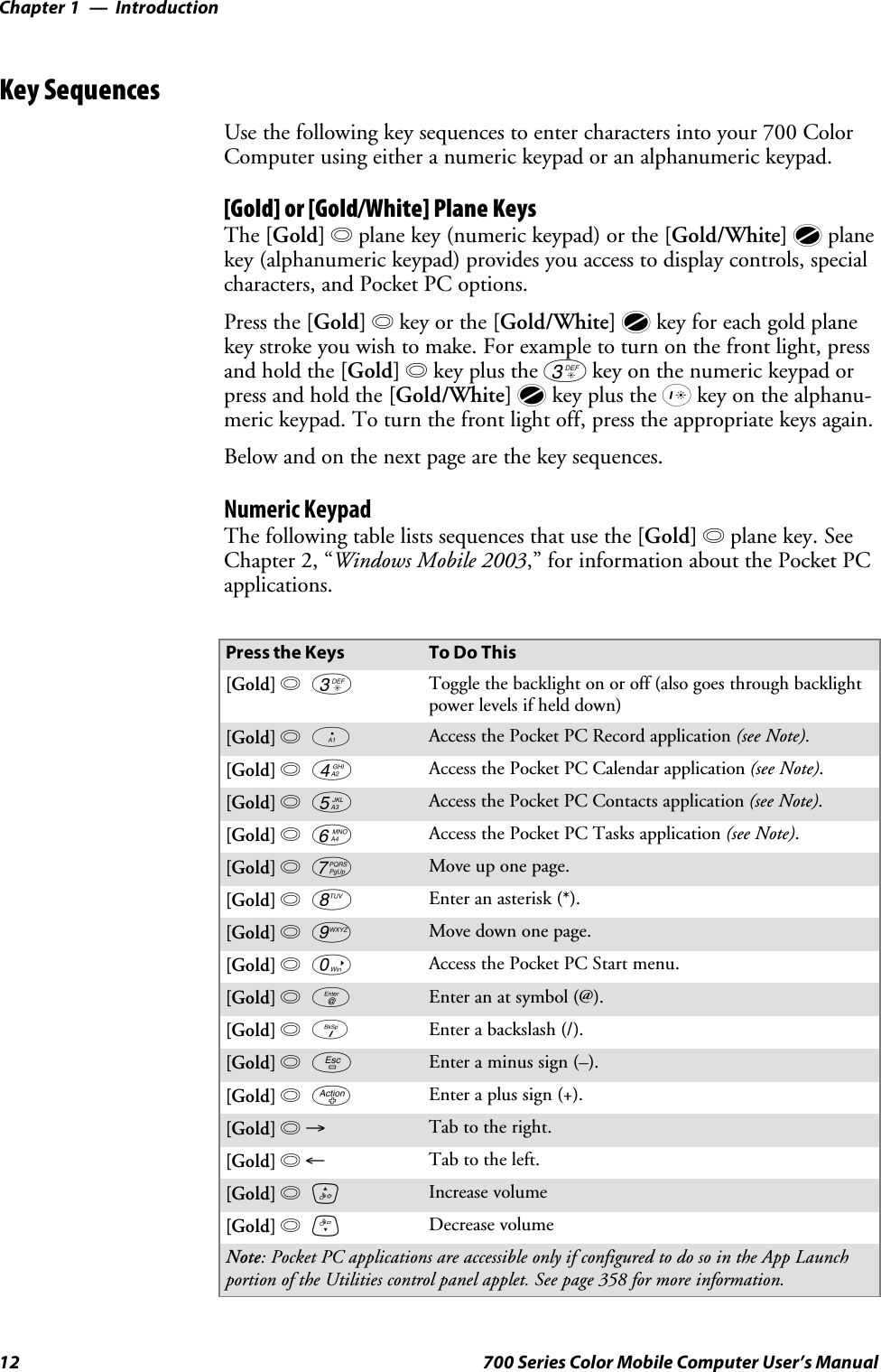 IntroductionChapter —112 700 Series Color Mobile Computer User’s ManualKey SequencesUse the following key sequences to enter characters into your 700 ColorComputer using either a numeric keypad or an alphanumeric keypad.[Gold] or [Gold/White] Plane KeysThe [Gold] bplane key (numeric keypad) or the [Gold/White] cplanekey (alphanumeric keypad) provides you access to display controls, specialcharacters, and Pocket PC options.Press the [Gold] bkey or the [Gold/White] ckey for each gold planekey stroke you wish to make. For example to turn on the front light, pressandholdthe[Gold] bkey plus the 3key on the numeric keypad orpress and hold the [Gold/White] ckey plus the Ikey on the alphanu-meric keypad. To turn the front light off, press the appropriate keys again.Belowandonthenextpagearethekeysequences.Numeric KeypadThe following table lists sequences that use the [Gold] bplane key. SeeChapter 2, “Windows Mobile 2003,” for information about the Pocket PCapplications.Press the Keys To Do This[Gold]b3Toggle the backlight on or off (also goes through backlightpower levels if held down)[Gold]baAccess the Pocket PC Record application (see Note).[Gold]b4Access the Pocket PC Calendar application (see Note).[Gold]b5Access the Pocket PC Contacts application (see Note).[Gold]b6Access the Pocket PC Tasks application (see Note).[Gold]b7Move up one page.[Gold]b8Enter an asterisk (*).[Gold]b9Move down one page.[Gold]b0Access the Pocket PC Start menu.[Gold]beEnter an at symbol (@).[Gold]bKEnter a backslash (/).[Gold]bEEnter a minus sign (–).[Gold]bAEnter a plus sign (+).[Gold]b→Tab to the right.[Gold]b←Tab to the left.[Gold]bUIncrease volume[Gold]bDDecrease volumeNote: Pocket PC applications are accessible only if configured to do so in the App Launchportion of the Utilities control panel applet. See page 358 for more information.