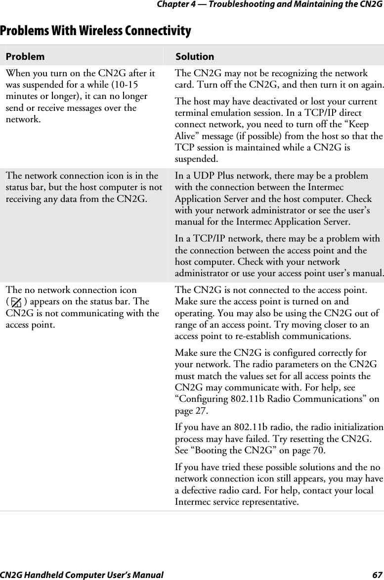 Chapter 4 — Troubleshooting and Maintaining the CN2G CN2G Handheld Computer User’s Manual  67 Problems With Wireless Connectivity Problem  Solution When you turn on the CN2G after it was suspended for a while (10-15 minutes or longer), it can no longer send or receive messages over the network. The CN2G may not be recognizing the network card. Turn off the CN2G, and then turn it on again. The host may have deactivated or lost your current terminal emulation session. In a TCP/IP direct connect network, you need to turn off the “Keep Alive” message (if possible) from the host so that the TCP session is maintained while a CN2G is suspended. The network connection icon is in the status bar, but the host computer is not receiving any data from the CN2G.  In a UDP Plus network, there may be a problem with the connection between the Intermec Application Server and the host computer. Check with your network administrator or see the user’s manual for the Intermec Application Server.  In a TCP/IP network, there may be a problem with the connection between the access point and the host computer. Check with your network administrator or use your access point user’s manual. The no network connection icon  (   ) appears on the status bar. The CN2G is not communicating with the access point. The CN2G is not connected to the access point. Make sure the access point is turned on and operating. You may also be using the CN2G out of range of an access point. Try moving closer to an access point to re-establish communications.  Make sure the CN2G is configured correctly for your network. The radio parameters on the CN2G must match the values set for all access points the CN2G may communicate with. For help, see “Configuring 802.11b Radio Communications” on page 27. If you have an 802.11b radio, the radio initialization process may have failed. Try resetting the CN2G. See “Booting the CN2G” on page 70. If you have tried these possible solutions and the no network connection icon still appears, you may have a defective radio card. For help, contact your local Intermec service representative. 