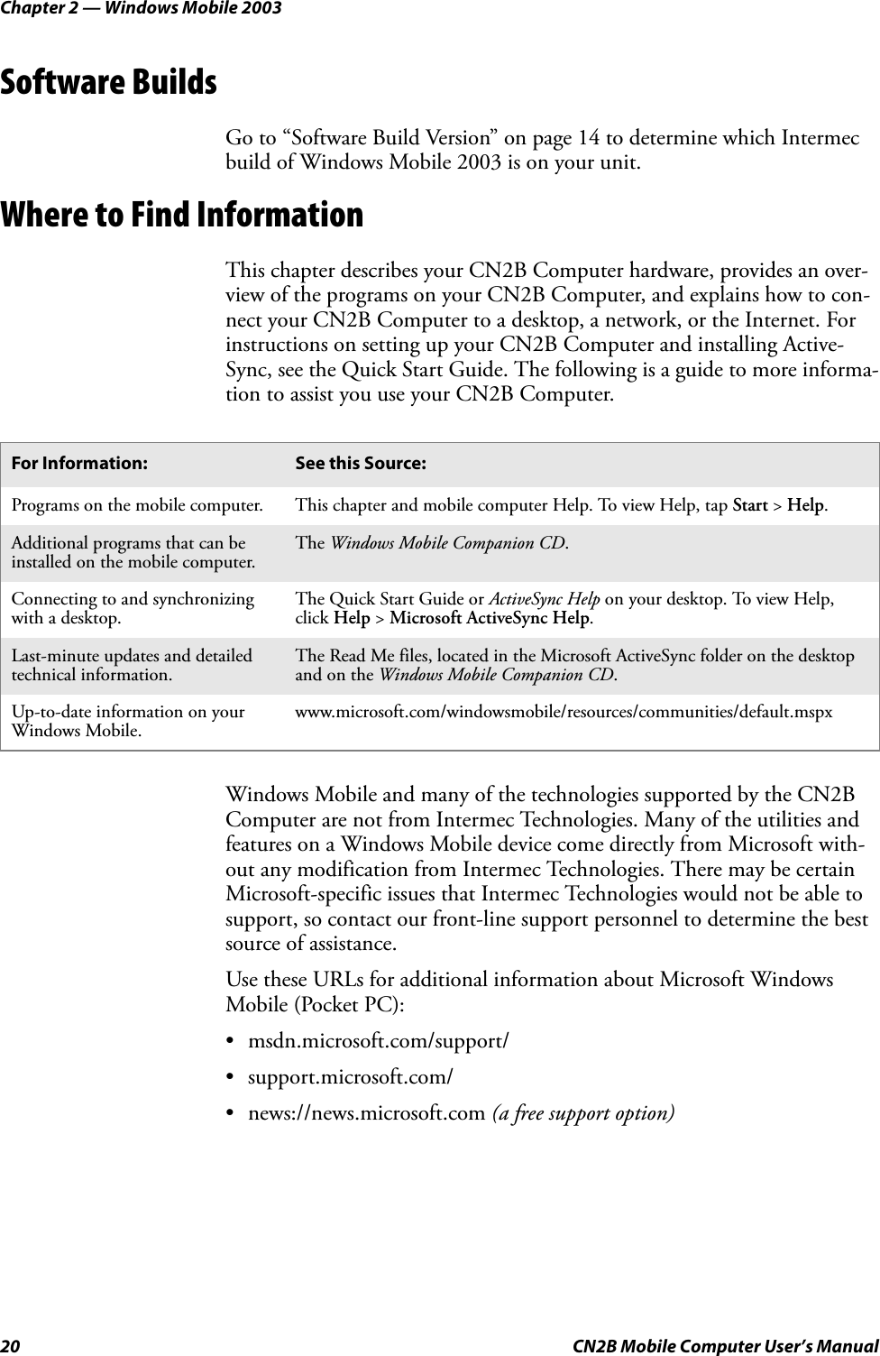 Chapter 2 — Windows Mobile 200320 CN2B Mobile Computer User’s ManualSoftware BuildsGo to “Software Build Version” on page 14 to determine which Intermec build of Windows Mobile 2003 is on your unit.Where to Find InformationThis chapter describes your CN2B Computer hardware, provides an over-view of the programs on your CN2B Computer, and explains how to con-nect your CN2B Computer to a desktop, a network, or the Internet. For instructions on setting up your CN2B Computer and installing Active-Sync, see the Quick Start Guide. The following is a guide to more informa-tion to assist you use your CN2B Computer.Windows Mobile and many of the technologies supported by the CN2B Computer are not from Intermec Technologies. Many of the utilities and features on a Windows Mobile device come directly from Microsoft with-out any modification from Intermec Technologies. There may be certain Microsoft-specific issues that Intermec Technologies would not be able to support, so contact our front-line support personnel to determine the best source of assistance.Use these URLs for additional information about Microsoft Windows Mobile (Pocket PC):• msdn.microsoft.com/support/• support.microsoft.com/• news://news.microsoft.com (a free support option)For Information: See this Source:Programs on the mobile computer. This chapter and mobile computer Help. To view Help, tap Start &gt; Help.Additional programs that can be installed on the mobile computer. The Windows Mobile Companion CD.Connecting to and synchronizing with a desktop. The Quick Start Guide or ActiveSync Help on your desktop. To view Help, click Help &gt; Microsoft ActiveSync Help.Last-minute updates and detailed technical information. The Read Me files, located in the Microsoft ActiveSync folder on the desktop and on the Windows Mobile Companion CD.Up-to-date information on your Windows Mobile. www.microsoft.com/windowsmobile/resources/communities/default.mspx