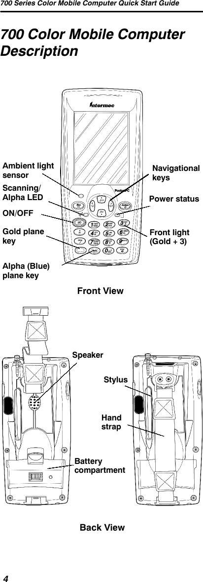 700 Series Color Mobile Computer Quick Start Guide4700 Color Mobile ComputerDescriptionFront ViewBack ViewBatterycompartmentStylusFront light(Gold + 3)Gold planekeyON/OFFNavigationalkeysScanning/Alpha LED Power statusAmbient lightsensorHandstrapAlpha (Blue)plane keySpeaker