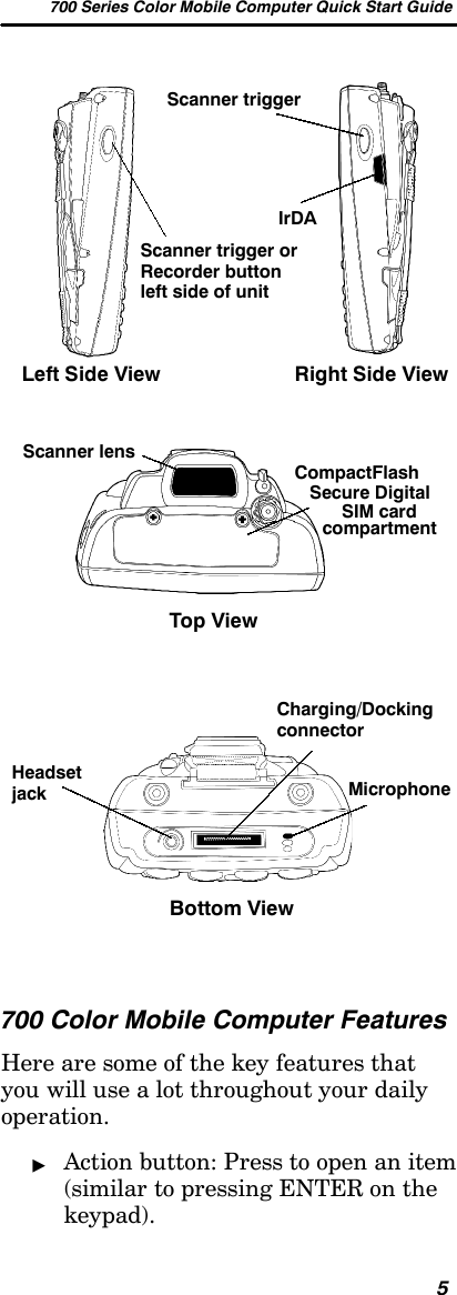 700 Series Color Mobile Computer Quick Start Guide5IrDAScanner triggerRight Side ViewTop ViewBottom ViewScanner lensCharging/DockingconnectorMicrophoneHeadsetjackCompactFlashSecure DigitalSIM cardcompartmentScanner trigger orRecorder buttonleft side of unitLeft Side View700 Color Mobile Computer FeaturesHere are some of the key features thatyou will use a lot throughout your dailyoperation.&quot;Action button: Press to open an item(similar to pressing ENTER on thekeypad).