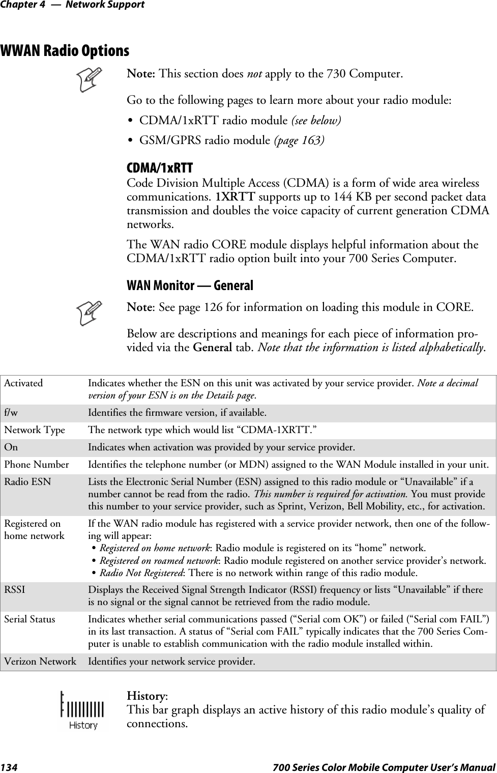 Network SupportChapter —4134 700 Series Color Mobile Computer User’s ManualWWAN Radio OptionsNote: This section does not apply to the 730 Computer.Go to the following pages to learn more about your radio module:SCDMA/1xRTT radio module (see below)SGSM/GPRS radio module (page 163)CDMA/1xRTTCode Division Multiple Access (CDMA) is a form of wide area wirelesscommunications. 1XRTT supports up to 144 KB per second packet datatransmission and doubles the voice capacity of current generation CDMAnetworks.The WAN radio CORE module displays helpful information about theCDMA/1xRTT radio option built into your 700 Series Computer.WAN Monitor — GeneralNote: See page 126 for information on loading this module in CORE.Below are descriptions and meanings for each piece of information pro-vided via the General tab. Note that the information is listed alphabetically.Activated Indicates whether the ESN on this unit was activated by your service provider. Note a decimalversion of your ESN is on the Details page.f/w Identifies the firmware version, if available.Network Type The network type which would list “CDMA-1XRTT.”On Indicates when activation was provided by your service provider.Phone Number Identifies the telephone number (or MDN) assigned to the WAN Module installed in your unit.Radio ESN Lists the Electronic Serial Number (ESN) assigned to this radio module or “Unavailable” if anumber cannot be read from the radio. This number is required for activation. You must providethis number to your service provider, such as Sprint, Verizon, Bell Mobility, etc., for activation.Registered onhome networkIf the WAN radio module has registered with a service provider network, then one of the follow-ing will appear:SRegistered on home network: Radio module is registered on its “home” network.SRegistered on roamed network: Radio module registered on another service provider’s network.SRadio Not Registered: There is no network within range of this radio module.RSSI Displays the Received Signal Strength Indicator (RSSI) frequency or lists “Unavailable” if thereis no signal or the signal cannot be retrieved from the radio module.Serial Status Indicates whether serial communications passed (“Serial com OK”) or failed (“Serial com FAIL”)in its last transaction. A status of “Serial com FAIL” typically indicates that the 700 Series Com-puter is unable to establish communication with the radio module installed within.Verizon Network Identifies your network service provider.History:This bar graph displays an active history of this radio module’s quality ofconnections.