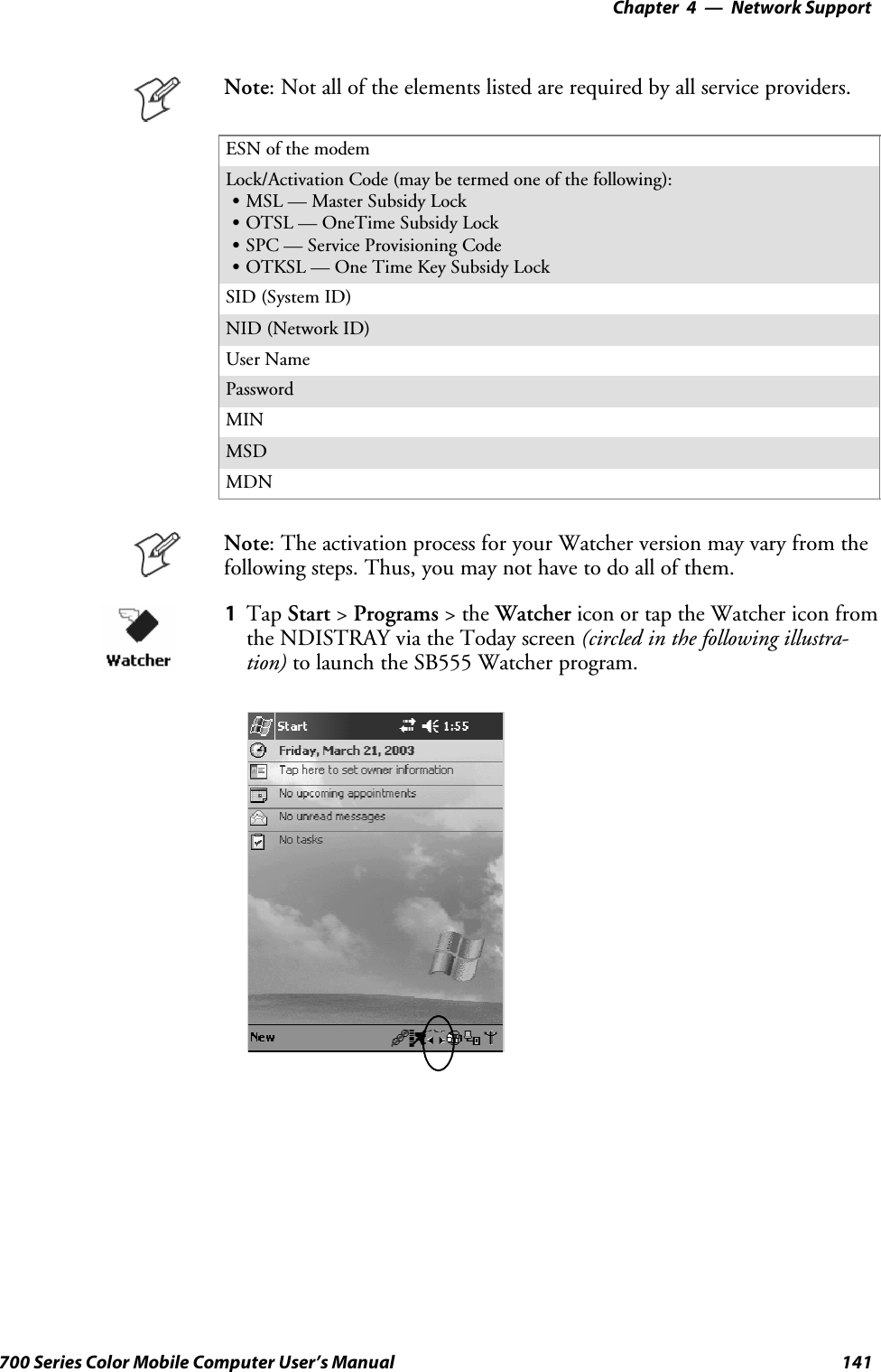 Network Support—Chapter 4141700 Series Color Mobile Computer User’s ManualNote: Not all of the elements listed are required by all service providers.ESN of the modemLock/ActivationCode(maybetermedoneofthefollowing):SMSL — Master Subsidy LockSOTSL — OneTime Subsidy LockSSPC — Service Provisioning CodeSOTKSL — One Time Key Subsidy LockSID (System ID)NID (Network ID)User NamePasswordMINMSDMDNNote: The activation process for your Watcher version may vary from thefollowing steps. Thus, you may not have to do all of them.1Tap Start &gt;Programs &gt;theWatcher icon or tap the Watcher icon fromthe NDISTRAY via the Today screen (circled in the following illustra-tion) to launch the SB555 Watcher program.