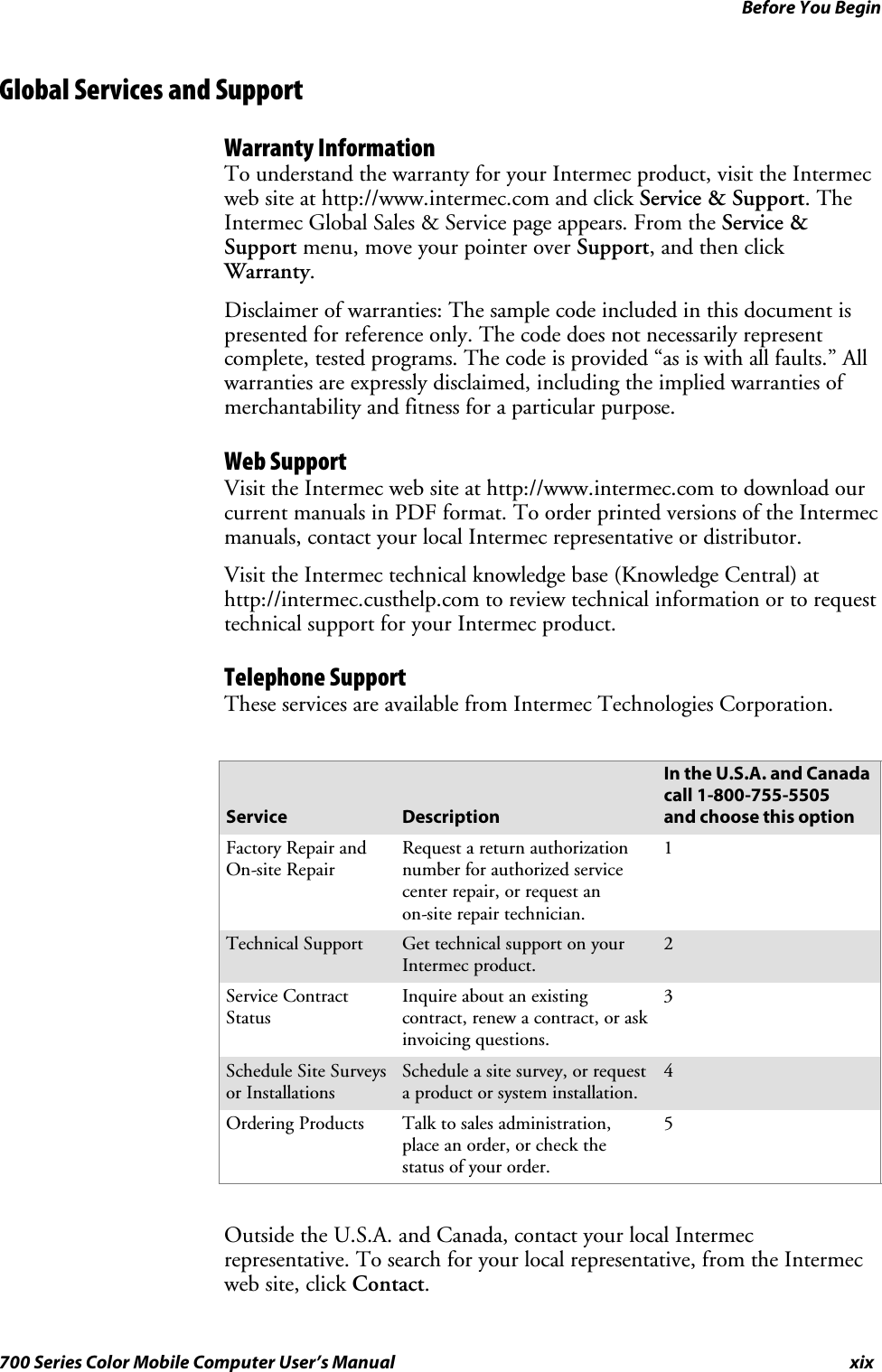 Before You Beginxix700 Series Color Mobile Computer User’s ManualGlobal Services and SupportWarranty InformationTo understand the warranty for your Intermec product, visit the Intermecweb site at http://www.intermec.com and click Service &amp; Support.TheIntermec Global Sales &amp; Service page appears. From the Service &amp;Support menu, move your pointer over Support, and then clickWarranty.Disclaimer of warranties: The sample code included in this document ispresented for reference only. The code does not necessarily representcomplete, tested programs. The code is provided “as is with all faults.” Allwarranties are expressly disclaimed, including the implied warranties ofmerchantability and fitness for a particular purpose.Web SupportVisit the Intermec web site at http://www.intermec.com to download ourcurrent manuals in PDF format. To order printed versions of the Intermecmanuals, contact your local Intermec representative or distributor.Visit the Intermec technical knowledge base (Knowledge Central) athttp://intermec.custhelp.com to review technical information or to requesttechnical support for your Intermec product.Telephone SupportThese services are available from Intermec Technologies Corporation.Service DescriptionIn the U.S.A. and Canadacall 1-800-755-5505and choose this optionFactory Repair andOn-site RepairRequest a return authorizationnumber for authorized servicecenter repair, or request anon-site repair technician.1Technical Support Get technical support on yourIntermec product.2Service ContractStatusInquire about an existingcontract, renew a contract, or askinvoicing questions.3ScheduleSiteSurveysor InstallationsSchedule a site survey, or requesta product or system installation.4Ordering Products Talk to sales administration,place an order, or check thestatus of your order.5Outside the U.S.A. and Canada, contact your local Intermecrepresentative. To search for your local representative, from the Intermecweb site, click Contact.