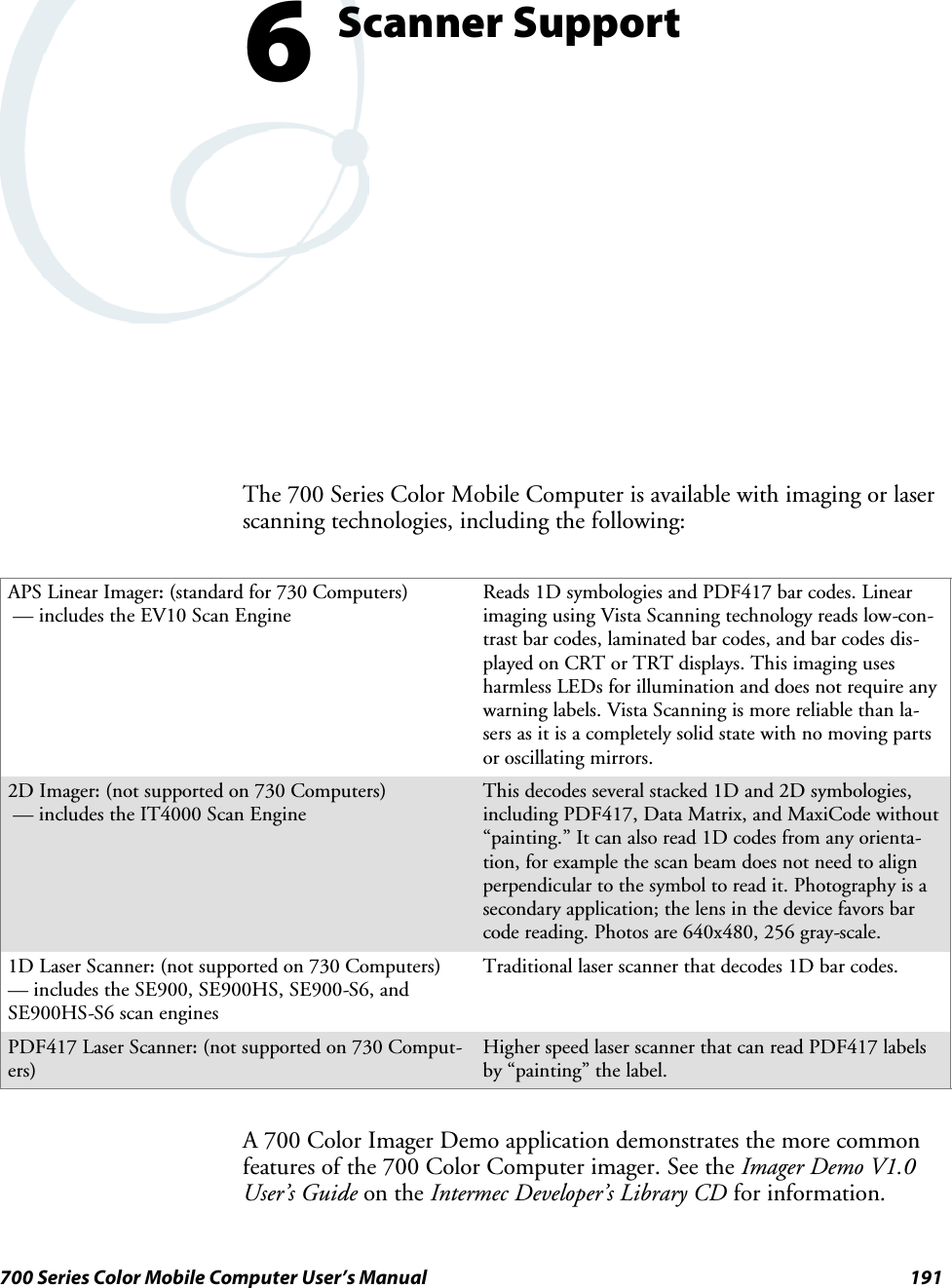 191700 Series Color Mobile Computer User’s ManualScanner Support6The 700 Series Color Mobile Computer is available with imaging or laserscanning technologies, including the following:APS Linear Imager:(standard for 730 Computers)— includes the EV10 Scan EngineReads 1D symbologies and PDF417 bar codes. Linearimaging using Vista Scanning technology reads low-con-trast bar codes, laminated bar codes, and bar codes dis-played on CRT or TRT displays. This imaging usesharmless LEDs for illumination and does not require anywarning labels. Vista Scanning is more reliable than la-sers as it is a completely solid state with no moving partsor oscillating mirrors.2D Imager:(not supported on 730 Computers)— includes the IT4000 Scan EngineThis decodes several stacked 1D and 2D symbologies,including PDF417, Data Matrix, and MaxiCode without“painting.” It can also read 1D codes from any orienta-tion, for example the scan beam does not need to alignperpendicular to the symbol to read it. Photography is asecondary application; the lens in the device favors barcode reading. Photos are 640x480, 256 gray-scale.1D Laser Scanner:(not supported on 730 Computers)— includes the SE900, SE900HS, SE900-S6, andSE900HS-S6 scan enginesTraditional laser scanner that decodes 1D bar codes.PDF417 Laser Scanner:(not supported on 730 Comput-ers)Higher speed laser scanner that can read PDF417 labelsby “painting” the label.A 700 Color Imager Demo application demonstrates the more commonfeatures of the 700 Color Computer imager. See the Imager Demo V1.0User’s Guide on the Intermec Developer’s Library CD for information.