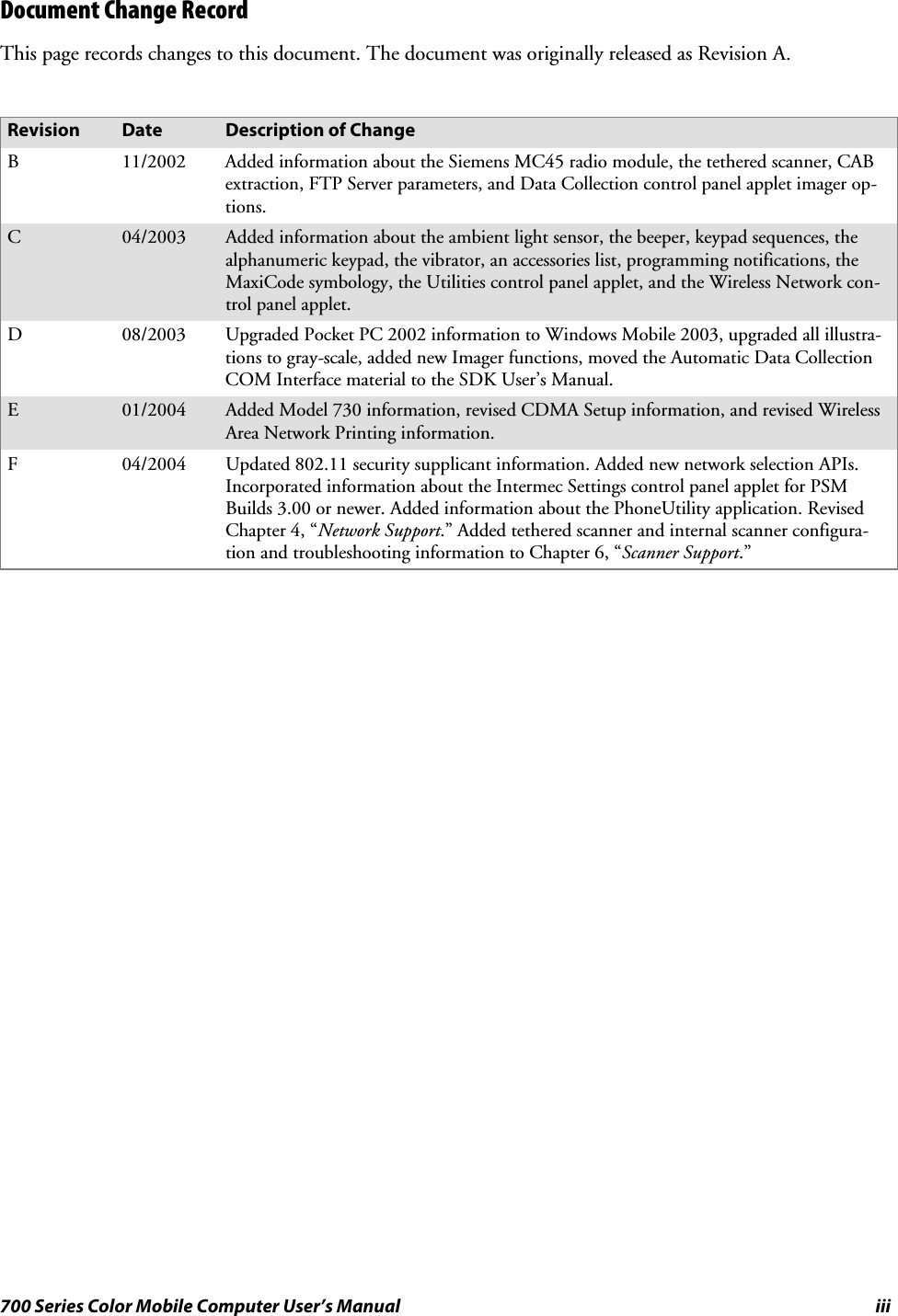 iii700 Series Color Mobile Computer User’s ManualDocument Change RecordThis page records changes to this document. The document was originally released as Revision A.Revision Date Description of ChangeB11/2002 Added information about the Siemens MC45 radio module, the tethered scanner, CABextraction, FTP Server parameters, and Data Collection control panel applet imager op-tions.C04/2003 Added information about the ambient light sensor, the beeper, keypad sequences, thealphanumeric keypad, the vibrator, an accessories list, programming notifications, theMaxiCode symbology, the Utilities control panel applet, and the Wireless Network con-trol panel applet.D08/2003 Upgraded Pocket PC 2002 information to Windows Mobile 2003, upgraded all illustra-tions to gray-scale, added new Imager functions, moved the Automatic Data CollectionCOM Interface material to the SDK User’s Manual.E01/2004 Added Model 730 information, revised CDMA Setup information, and revised WirelessArea Network Printing information.F04/2004 Updated 802.11 security supplicant information. Added new network selection APIs.Incorporated information about the Intermec Settings control panel applet for PSMBuilds 3.00 or newer. Added information about the PhoneUtility application. RevisedChapter 4, “Network Support.” Added tethered scanner and internal scanner configura-tion and troubleshooting information to Chapter 6, “Scanner Support.”