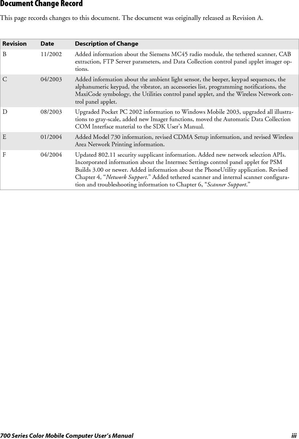 iv 700 Series Color Mobile Computer User’s Manual