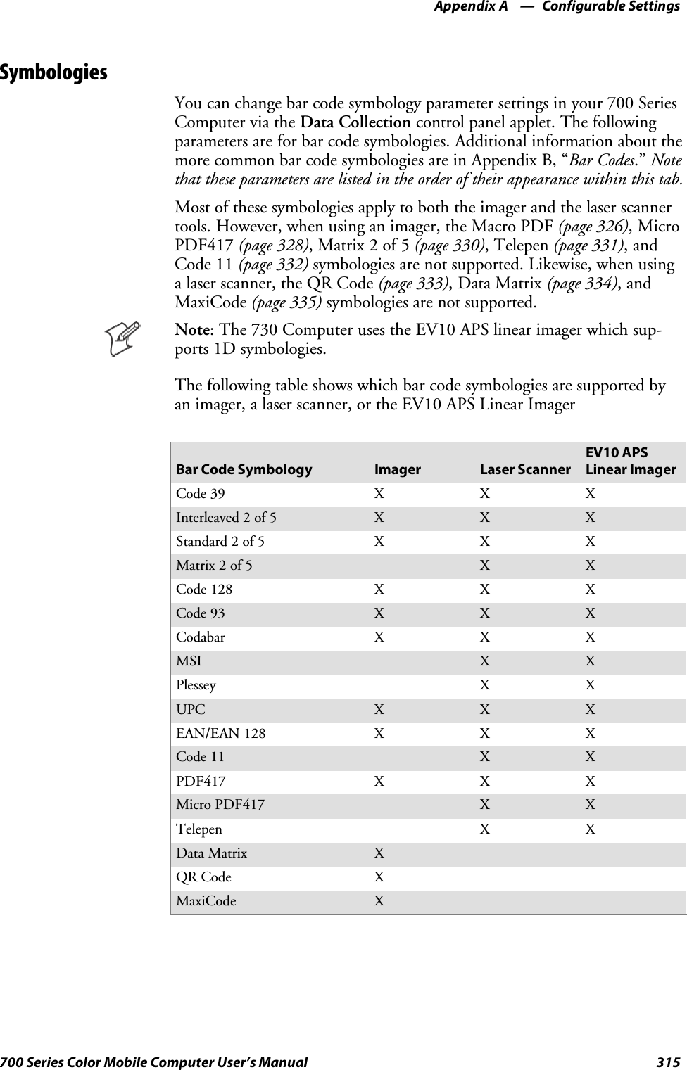 Configurable SettingsAppendix —A315700 Series Color Mobile Computer User’s ManualSymbologiesYou can change bar code symbology parameter settings in your 700 SeriesComputer via the Data Collection control panel applet. The followingparameters are for bar code symbologies. Additional information about themore common bar code symbologies are in Appendix B, “Bar Codes.” Notethat these parameters are listed in the order of their appearance within this tab.Most of these symbologies apply to both the imager and the laser scannertools. However, when using an imager, the Macro PDF (page 326),MicroPDF417 (page 328),Matrix2of5(page 330), Telepen (page 331),andCode 11 (page 332) symbologies are not supported. Likewise, when usinga laser scanner, the QR Code (page 333), Data Matrix (page 334),andMaxiCode (page 335) symbologies are not supported.Note: The 730 Computer uses the EV10 APS linear imager which sup-ports 1D symbologies.The following table shows which bar code symbologies are supported byan imager, a laser scanner, or the EV10 APS Linear ImagerBar Code Symbology Imager Laser ScannerEV10 APSLinear ImagerCode 39 XXXInterleaved 2 of 5 XXXStandard 2 of 5 XXXMatrix 2 of 5 X XCode 128 XXXCode 93 XXXCodabar XXXMSI X XPlessey XXUPC XXXEAN/EAN 128 XXXCode 11 X XPDF417 XXXMicro PDF417 X XTelepen XXData Matrix XQR Code XMaxiCode X