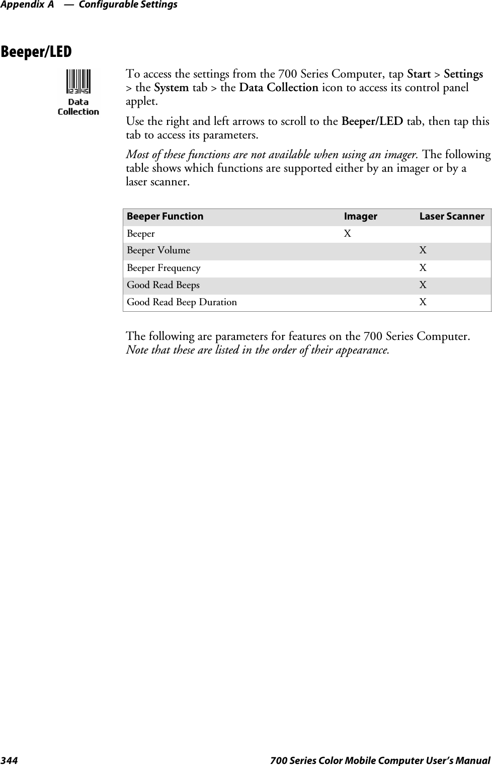 Configurable SettingsAppendix —A344 700 Series Color Mobile Computer User’s ManualBeeper/LEDTo access the settings from the 700 Series Computer, tap Start &gt;Settings&gt;theSystem tab&gt;theData Collection icon to access its control panelapplet.Use the right and left arrows to scroll to the Beeper/LED tab, then tap thistab to access its parameters.Most of these functions are not available when using an imager. The followingtable shows which functions are supported either by an imager or by alaser scanner.Beeper Function Imager Laser ScannerBeeper XBeeper Volume XBeeper Frequency XGood Read Beeps XGood Read Beep Duration XThe following are parameters for features on the 700 Series Computer.Note that these are listed in the order of their appearance.