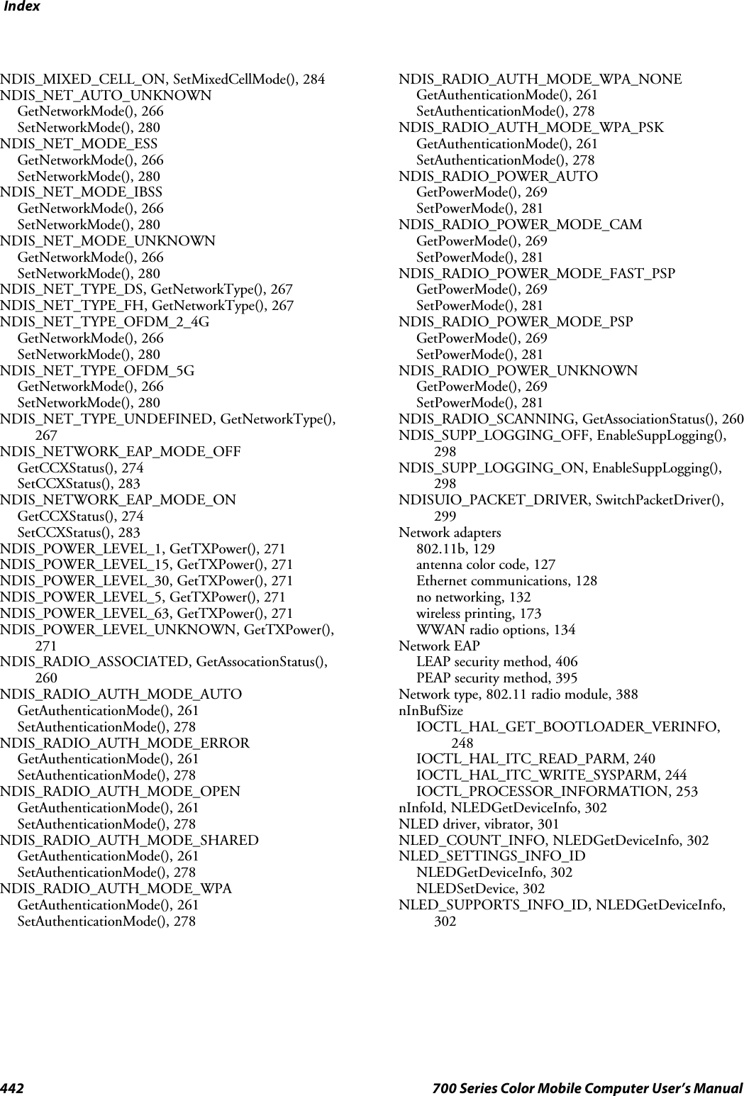 Index442 700 Series Color Mobile Computer User’s ManualNDIS_MIXED_CELL_ON, SetMixedCellMode(), 284NDIS_NET_AUTO_UNKNOWNGetNetworkMode(), 266SetNetworkMode(), 280NDIS_NET_MODE_ESSGetNetworkMode(), 266SetNetworkMode(), 280NDIS_NET_MODE_IBSSGetNetworkMode(), 266SetNetworkMode(), 280NDIS_NET_MODE_UNKNOWNGetNetworkMode(), 266SetNetworkMode(), 280NDIS_NET_TYPE_DS, GetNetworkType(), 267NDIS_NET_TYPE_FH, GetNetworkType(), 267NDIS_NET_TYPE_OFDM_2_4GGetNetworkMode(), 266SetNetworkMode(), 280NDIS_NET_TYPE_OFDM_5GGetNetworkMode(), 266SetNetworkMode(), 280NDIS_NET_TYPE_UNDEFINED, GetNetworkType(),267NDIS_NETWORK_EAP_MODE_OFFGetCCXStatus(), 274SetCCXStatus(), 283NDIS_NETWORK_EAP_MODE_ONGetCCXStatus(), 274SetCCXStatus(), 283NDIS_POWER_LEVEL_1, GetTXPower(), 271NDIS_POWER_LEVEL_15, GetTXPower(), 271NDIS_POWER_LEVEL_30, GetTXPower(), 271NDIS_POWER_LEVEL_5, GetTXPower(), 271NDIS_POWER_LEVEL_63, GetTXPower(), 271NDIS_POWER_LEVEL_UNKNOWN, GetTXPower(),271NDIS_RADIO_ASSOCIATED, GetAssocationStatus(),260NDIS_RADIO_AUTH_MODE_AUTOGetAuthenticationMode(), 261SetAuthenticationMode(), 278NDIS_RADIO_AUTH_MODE_ERRORGetAuthenticationMode(), 261SetAuthenticationMode(), 278NDIS_RADIO_AUTH_MODE_OPENGetAuthenticationMode(), 261SetAuthenticationMode(), 278NDIS_RADIO_AUTH_MODE_SHAREDGetAuthenticationMode(), 261SetAuthenticationMode(), 278NDIS_RADIO_AUTH_MODE_WPAGetAuthenticationMode(), 261SetAuthenticationMode(), 278NDIS_RADIO_AUTH_MODE_WPA_NONEGetAuthenticationMode(), 261SetAuthenticationMode(), 278NDIS_RADIO_AUTH_MODE_WPA_PSKGetAuthenticationMode(), 261SetAuthenticationMode(), 278NDIS_RADIO_POWER_AUTOGetPowerMode(), 269SetPowerMode(), 281NDIS_RADIO_POWER_MODE_CAMGetPowerMode(), 269SetPowerMode(), 281NDIS_RADIO_POWER_MODE_FAST_PSPGetPowerMode(), 269SetPowerMode(), 281NDIS_RADIO_POWER_MODE_PSPGetPowerMode(), 269SetPowerMode(), 281NDIS_RADIO_POWER_UNKNOWNGetPowerMode(), 269SetPowerMode(), 281NDIS_RADIO_SCANNING, GetAssociationStatus(), 260NDIS_SUPP_LOGGING_OFF, EnableSuppLogging(),298NDIS_SUPP_LOGGING_ON, EnableSuppLogging(),298NDISUIO_PACKET_DRIVER, SwitchPacketDriver(),299Network adapters802.11b, 129antenna color code, 127Ethernet communications, 128no networking, 132wireless printing, 173WWAN radio options, 134Network EAPLEAP security method, 406PEAP security method, 395Network type, 802.11 radio module, 388nInBufSizeIOCTL_HAL_GET_BOOTLOADER_VERINFO,248IOCTL_HAL_ITC_READ_PARM, 240IOCTL_HAL_ITC_WRITE_SYSPARM, 244IOCTL_PROCESSOR_INFORMATION, 253nInfoId, NLEDGetDeviceInfo, 302NLED driver, vibrator, 301NLED_COUNT_INFO, NLEDGetDeviceInfo, 302NLED_SETTINGS_INFO_IDNLEDGetDeviceInfo, 302NLEDSetDevice, 302NLED_SUPPORTS_INFO_ID, NLEDGetDeviceInfo,302