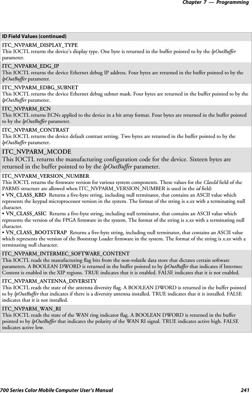 Programming—Chapter 7241700 Series Color Mobile Computer User’s ManualID Field Values (continued)ITC_NVPARM_DISPLAY_TYPEThis IOCTL returns the device’s display type. One byte is returned in the buffer pointed to by the lpOutBufferparameter.ITC_NVPARM_EDG_IPThis IOCTL returns the device Ethernet debug IP address. Four bytes are returned in the buffer pointed to by thelpOutBuffer parameter.ITC_NVPARM_EDBG_SUBNETThis IOCTL returns the device Ethernet debug subnet mask. Four bytes are returned in the buffer pointed to by thelpOutBuffer parameter.ITC_NVPARM_ECNThis IOCTL returns ECNs applied to the device in a bit array format. Four bytes are returned in the buffer pointedto by the lpOutBuffer parameter.ITC_NVPARM_CONTRASTThis IOCTL returns the device default contrast setting. Two bytes are returned in the buffer pointed to by thelpOutBuffer parameter.ITC_NVPARM_MCODEThis IOCTL returns the manufacturing configuration code for the device. Sixteen bytes arereturned in the buffer pointed to by the lpOutBuffer parameter.ITC_NVPARM_VERSION_NUMBERThis IOCTL returns the firmware version for various system components. These values for the ClassId field of thePARMS structure are allowed when ITC_NVPARM_VERSION_NUMBER is used in the id field:SVN_CLASS_KBD Returns a five-byte string, including null terminator, that contains an ASCII value whichrepresents the keypad microprocessor version in the system. The format of the string is x.xx with a terminating nullcharacter.SVN_CLASS_ASIC Returns a five-byte string, including null terminator, that contains an ASCII value whichrepresents the version of the FPGA firmware in the system. The format of the string is x.xx with a terminating nullcharacter.SVN_CLASS_BOOTSTRAP Returns a five-byte string, including null terminator, that contains an ASCII valuewhich represents the version of the Bootstrap Loader firmware in the system. The format of the string is x.xx with aterminating null character.ITC_NVPARM_INTERMEC_SOFTWARE_CONTENTThis IOCTL reads the manufacturing flag bits from the non-volatile data store that dictates certain softwareparameters. A BOOLEAN DWORD is returned in the buffer pointed to by lpOutBuffer that indicates if IntermecContent is enabled in the XIP regions. TRUE indicates that it is enabled. FALSE indicates that it is not enabled.ITC_NVPARM_ANTENNA_DIVERSITYThis IOCTL reads the state of the antenna diversity flag. A BOOLEAN DWORD is returned in the buffer pointedto by lpOutBuffer that indicates if there is a diversity antenna installed. TRUE indicates that it is installed. FALSEindicatesthatitisnotinstalled.ITC_NVPARM_WAN_RIThis IOCTL reads the state of the WAN ring indicator flag. A BOOLEAN DWORD is returned in the bufferpointed to by lpOutBuffer that indicates the polarity of the WAN RI signal. TRUE indicates active high. FALSEindicates active low.