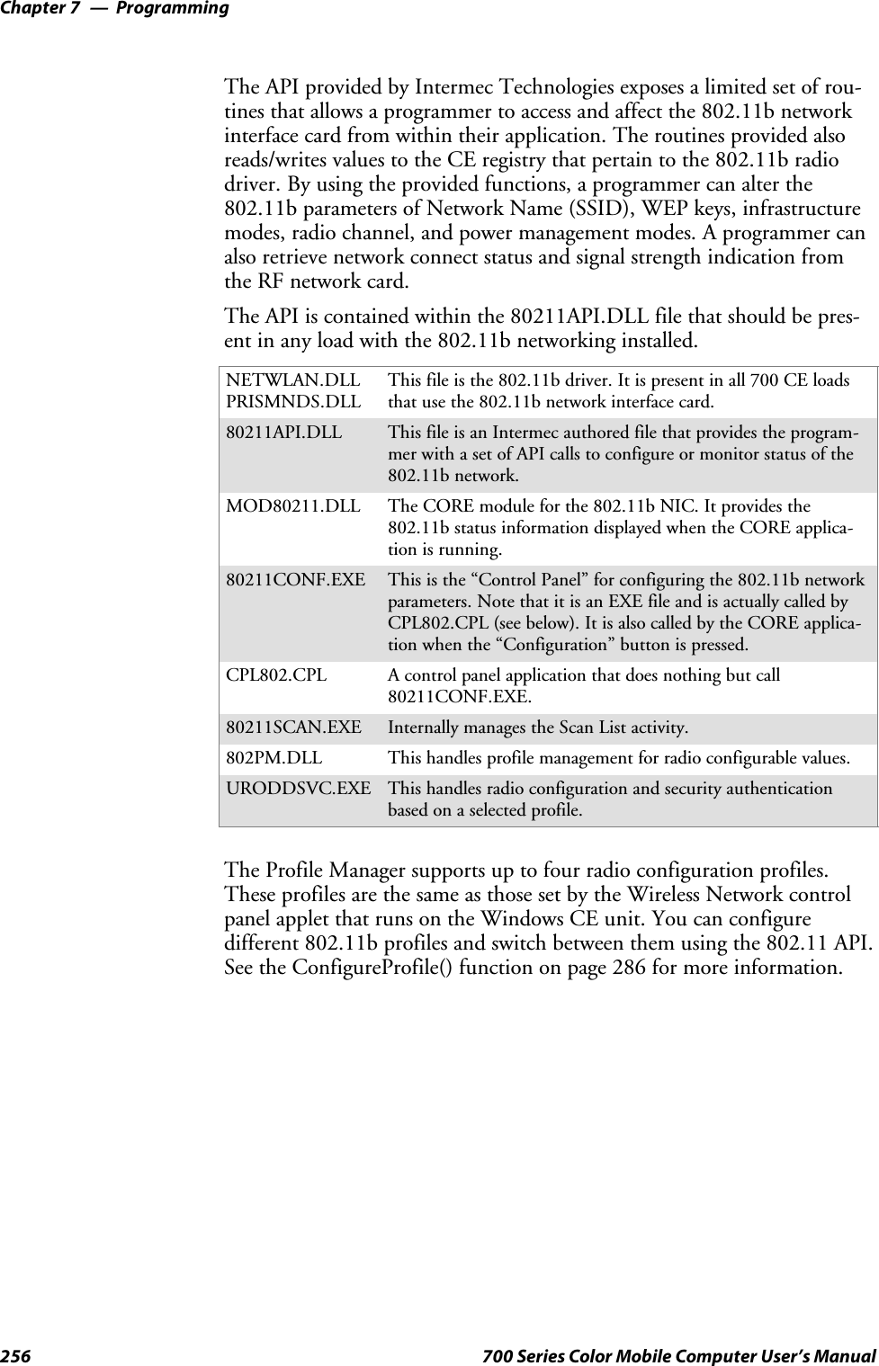 ProgrammingChapter —7256 700 Series Color Mobile Computer User’s ManualThe API provided by Intermec Technologies exposes a limited set of rou-tines that allows a programmer to access and affect the 802.11b networkinterface card from within their application. The routines provided alsoreads/writes values to the CE registry that pertain to the 802.11b radiodriver. By using the provided functions, a programmer can alter the802.11b parameters of Network Name (SSID), WEP keys, infrastructuremodes, radio channel, and power management modes. A programmer canalso retrieve network connect status and signal strength indication fromthe RF network card.The API is contained within the 80211API.DLL file that should be pres-ent in any load with the 802.11b networking installed.NETWLAN.DLLPRISMNDS.DLLThis file is the 802.11b driver. It is present in all 700 CE loadsthat use the 802.11b network interface card.80211API.DLL This file is an Intermec authored file that provides the program-mer with a set of API calls to configure or monitor status of the802.11b network.MOD80211.DLL The CORE module for the 802.11b NIC. It provides the802.11b status information displayed when the CORE applica-tion is running.80211CONF.EXE This is the “Control Panel” for configuring the 802.11b networkparameters. Note that it is an EXE file and is actually called byCPL802.CPL (see below). It is also called by the CORE applica-tion when the “Configuration” button is pressed.CPL802.CPL A control panel application that does nothing but call80211CONF.EXE.80211SCAN.EXE Internally manages the Scan List activity.802PM.DLL This handles profile management for radio configurable values.URODDSVC.EXE This handles radio configuration and security authenticationbased on a selected profile.The Profile Manager supports up to four radio configuration profiles.These profiles are the same as those set by the Wireless Network controlpanel applet that runs on the Windows CE unit. You can configuredifferent 802.11b profiles and switch between them using the 802.11 API.See the ConfigureProfile() function on page 286 for more information.