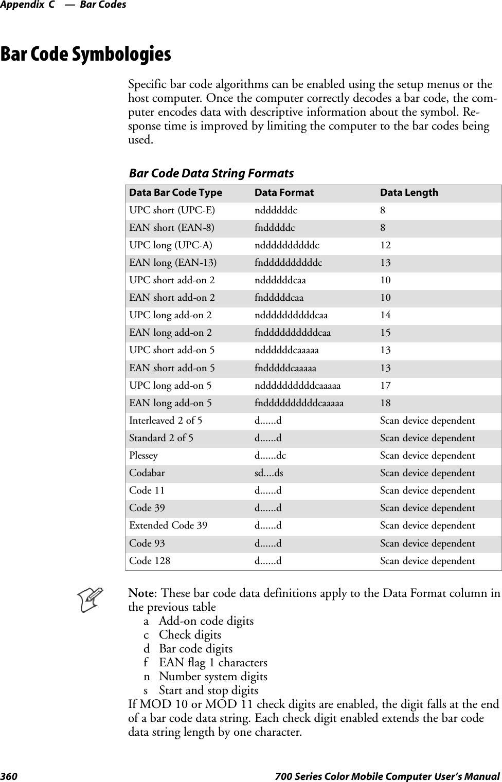 Bar CodesAppendix —C360 700 Series Color Mobile Computer User’s ManualBar Code SymbologiesSpecific bar code algorithms can be enabled using the setup menus or thehost computer. Once the computer correctly decodes a bar code, the com-puter encodes data with descriptive information about the symbol. Re-sponse time is improved by limiting the computer to the bar codes beingused.Bar Code Data String FormatsData Bar Code Type Data Format Data LengthUPC short (UPC-E) nddddddc 8EAN short (EAN-8) fndddddc 8UPC long (UPC-A) nddddddddddc 12EAN long (EAN-13) fnddddddddddc 13UPC short add-on 2 nddddddcaa 10EAN short add-on 2 fndddddcaa 10UPC long add-on 2 nddddddddddcaa 14EAN long add-on 2 fnddddddddddcaa 15UPC short add-on 5 nddddddcaaaaa 13EAN short add-on 5 fndddddcaaaaa 13UPC long add-on 5 nddddddddddcaaaaa 17EAN long add-on 5 fnddddddddddcaaaaa 18Interleaved 2 of 5 d......d Scan device dependentStandard 2 of 5 d......d Scan device dependentPlessey d......dc Scan device dependentCodabar sd....ds Scan device dependentCode 11 d......d Scan device dependentCode 39 d......d Scan device dependentExtended Code 39 d......d Scan device dependentCode 93 d......d Scan device dependentCode 128 d......d Scan device dependentNote: These bar code data definitions apply to the Data Format column inthe previous tablea Add-on code digitsc Check digitsd Bar code digitsf EAN flag 1 charactersn Number system digitss Start and stop digitsIf MOD 10 or MOD 11 check digits are enabled, the digit falls at the endof a bar code data string. Each check digit enabled extends the bar codedata string length by one character.