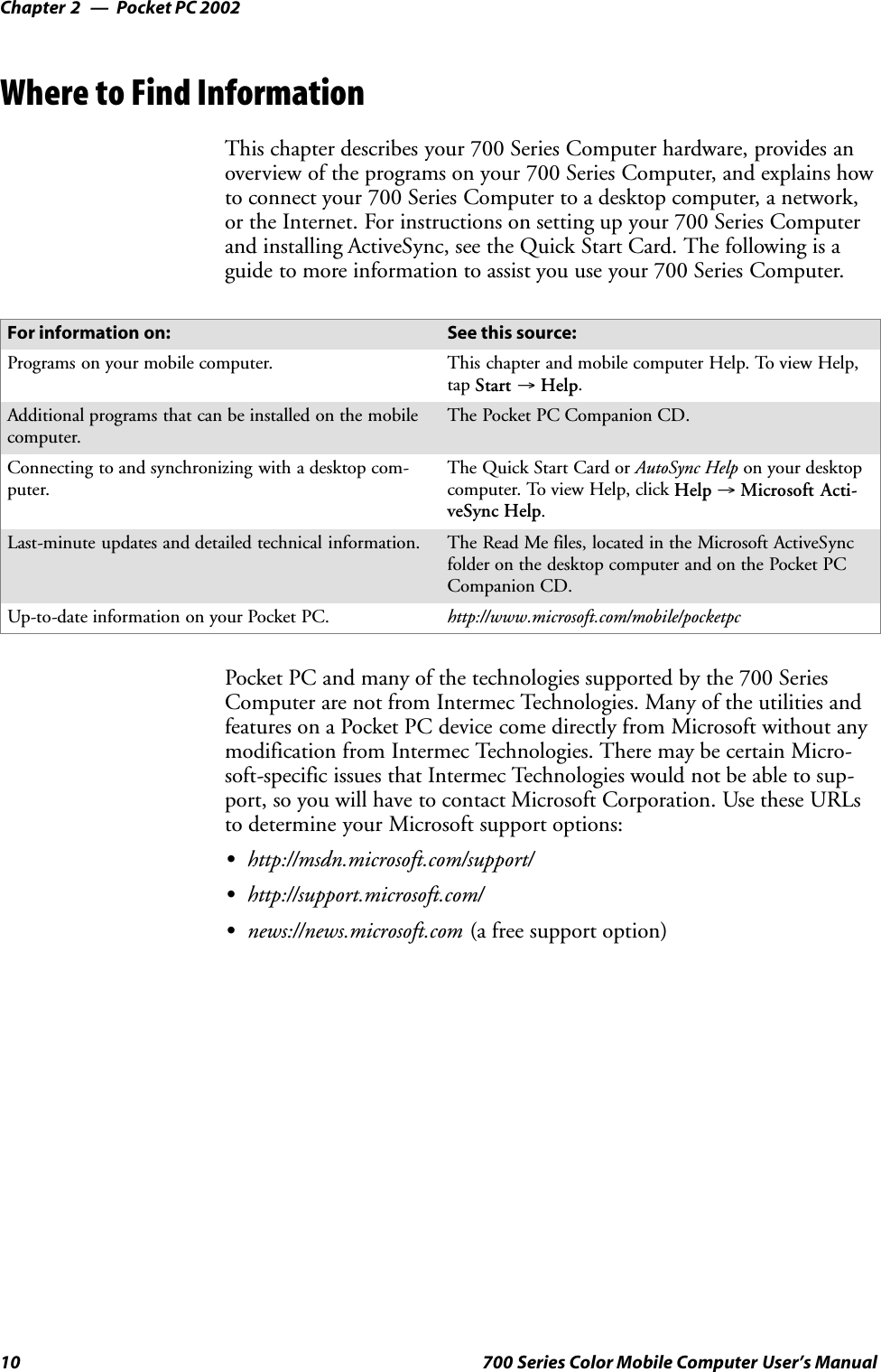 Pocket PC 2002Chapter —210 700 Series Color Mobile Computer User’s ManualWhere to Find InformationThis chapter describes your 700 Series Computer hardware, provides anoverview of the programs on your 700 Series Computer, and explains howto connect your 700 Series Computer to a desktop computer, a network,or the Internet. For instructions on setting up your 700 Series Computerand installing ActiveSync, see the Quick Start Card. The following is aguide to more information to assist you use your 700 Series Computer.For information on: See this source:Programs on your mobile computer. This chapter and mobile computer Help. To view Help,tap Start →Help.Additional programs that can be installed on the mobilecomputer.The Pocket PC Companion CD.Connecting to and synchronizing with a desktop com-puter.The Quick Start Card or AutoSync Help on your desktopcomputer. To view Help, click Help →Microsoft Acti-veSync Help.Last-minute updates and detailed technical information. The Read Me files, located in the Microsoft ActiveSyncfolder on the desktop computer and on the Pocket PCCompanion CD.Up-to-date information on your Pocket PC. http://www.microsoft.com/mobile/pocketpcPocket PC and many of the technologies supported by the 700 SeriesComputer are not from Intermec Technologies. Many of the utilities andfeatures on a Pocket PC device come directly from Microsoft without anymodification from Intermec Technologies. There may be certain Micro-soft-specific issues that Intermec Technologies would not be able to sup-port, so you will have to contact Microsoft Corporation. Use these URLsto determine your Microsoft support options:Shttp://msdn.microsoft.com/support/Shttp://support.microsoft.com/Snews://news.microsoft.com (a free support option)