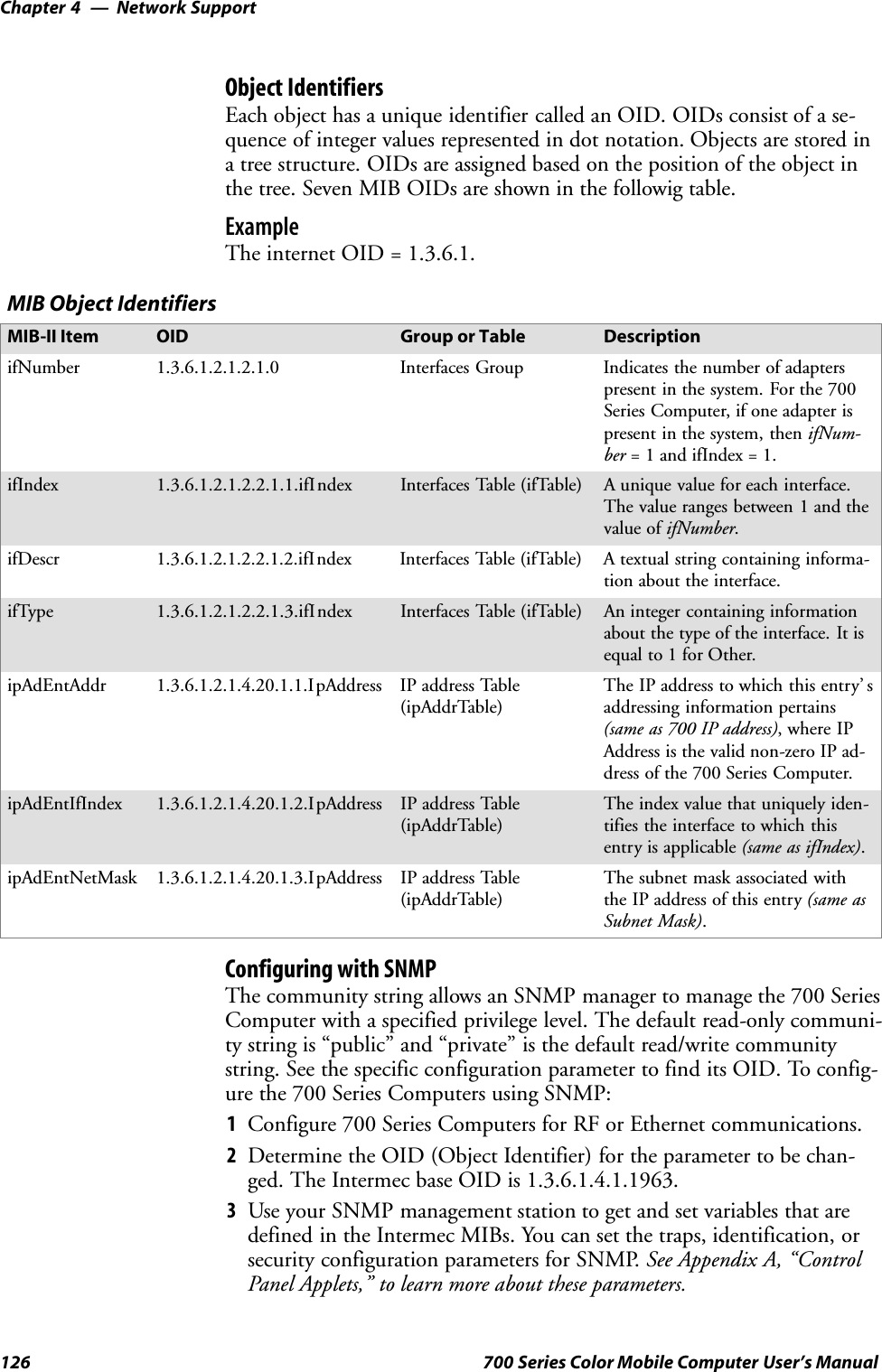 Network SupportChapter —4126 700 Series Color Mobile Computer User’s ManualObject IdentifiersEach object has a unique identifier called an OID. OIDs consist of a se-quence of integer values represented in dot notation. Objects are stored ina tree structure. OIDs are assigned based on the position of the object inthe tree. Seven MIB OIDs are shown in the followig table.ExampleThe internet OID = 1.3.6.1.MIB Object IdentifiersMIB-II Item OID Group or Table DescriptionifNumber 1.3.6.1.2.1.2.1.0 Interfaces Group Indicates the number of adapterspresent in the system. For the 700Series Computer, if one adapter ispresent in the system, then ifNum-ber =1andifIndex=1.ifIndex 1.3.6.1.2.1.2.2.1.1.ifIndex Inter face s Ta ble (i fTable ) A unique value for each interface.The value ranges between 1 and thevalue of ifNumber.ifDescr 1.3.6.1.2.1.2.2.1.2.ifIndex Interfaces Table (ifTable) A textual string containing informa-tion about the interface.ifType 1.3.6.1.2.1.2.2.1.3.ifIndex Interfaces Ta ble (if Table ) An integer containing informationabout the type of the interface. It isequal to 1 for Other.ipAdEntAddr 1.3.6.1.2.1.4.20.1.1.IpAddress IP address Table(ipAddrTable)The IP address to which this entry’ saddressing information pertains(same as 700 IP address), where IPAddress is the valid non-zero IP ad-dress of the 700 Series Computer.ipAdEntIfIndex 1.3.6.1.2.1.4.20.1.2.IpAddress IP address Table(ipAddrTable)The index value that uniquely iden-tifies the interface to which thisentry is applicable (same as ifIndex).ipAdEntNetMask 1.3.6.1.2.1.4.20.1.3.IpAddress IP address Table(ipAddrTable)The subnet mask associated withthe IP address of this entry (same asSubnet Mask).Configuring with SNMPThe community string allows an SNMP manager to manage the 700 SeriesComputer with a specified privilege level. The default read-only communi-ty string is “public” and “private” is the default read/write communitystring. See the specific configuration parameter to find its OID. To config-ure the 700 Series Computers using SNMP:1Configure 700 Series Computers for RF or Ethernet communications.2Determine the OID (Object Identifier) for the parameter to be chan-ged. The Intermec base OID is 1.3.6.1.4.1.1963.3Use your SNMP management station to get and set variables that aredefined in the Intermec MIBs. You can set the traps, identification, orsecurity configuration parameters for SNMP. See Appendix A, “ControlPanel Applets,” to learn more about these parameters.