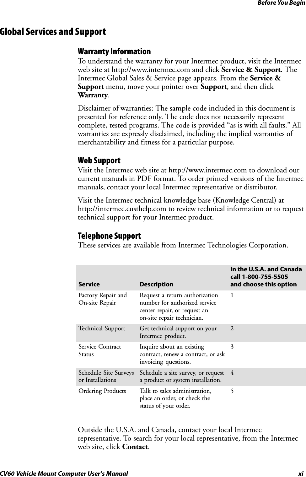 Before You BeginxiCV60 Vehicle Mount Computer User&apos;s ManualGlobal Services and SupportWarranty InformationTo understand the warranty for your Intermec product, visit the Intermecweb site at http://www.intermec.com and click Service &amp; Support. TheIntermec Global Sales &amp; Service page appears. From the Service &amp;Support menu, move your pointer over Support, and then clickWarranty.Disclaimer of warranties: The sample code included in this document ispresented for reference only. The code does not necessarily representcomplete, tested programs. The code is provided as is with all faults.&quot; Allwarranties are expressly disclaimed, including the implied warranties ofmerchantability and fitness for a particular purpose.Web SupportVisit the Intermec web site at http://www.intermec.com to download ourcurrent manuals in PDF format. To order printed versions of the Intermecmanuals, contact your local Intermec representative or distributor.Visit the Intermec technical knowledge base (Knowledge Central) athttp://intermec.custhelp.com to review technical information or to requesttechnical support for your Intermec product.Telephone SupportThese services are available from Intermec Technologies Corporation.Service DescriptionIn the U.S.A. and Canadacall 1Ć800Ć755Ć5505 and choose this optionFactory Repair andOnĆsite RepairRequest a return authorizationnumber for authorized servicecenter repair, or request anonĆsite repair technician.1Technical Support Get technical support on yourIntermec product.2Service ContractStatusInquire about an existingcontract, renew a contract, or askinvoicing  questions.3Schedule Site Surveysor InstallationsSchedule a site survey, or requesta product or system installation.4Ordering Products Talk to sales administration,place an order, or check thestatus of your order.5Outside the U.S.A. and Canada, contact your local Intermecrepresentative. To search for your local representative, from the Intermecweb site, click Contact.