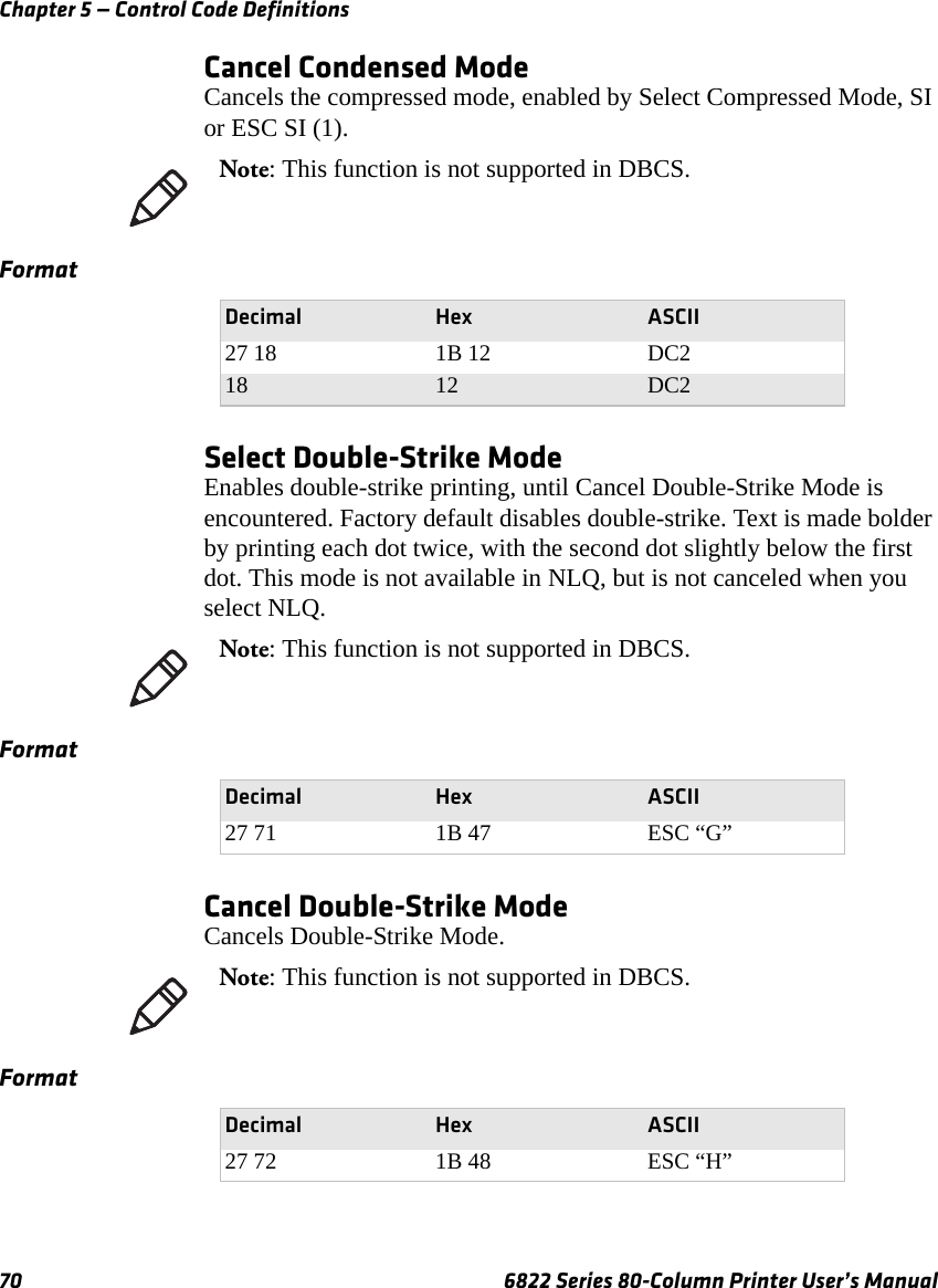 Chapter 5 — Control Code Definitions70 6822 Series 80-Column Printer User’s ManualCancel Condensed ModeCancels the compressed mode, enabled by Select Compressed Mode, SI or ESC SI (1). Select Double-Strike ModeEnables double-strike printing, until Cancel Double-Strike Mode is encountered. Factory default disables double-strike. Text is made bolder by printing each dot twice, with the second dot slightly below the first dot. This mode is not available in NLQ, but is not canceled when you select NLQ.Cancel Double-Strike ModeCancels Double-Strike Mode.Note: This function is not supported in DBCS.FormatDecimal Hex ASCII27 18 1B 12 DC218 12 DC2Note: This function is not supported in DBCS.FormatDecimal Hex ASCII27 71 1B 47 ESC “G”Note: This function is not supported in DBCS.FormatDecimal Hex ASCII27 72 1B 48 ESC “H”