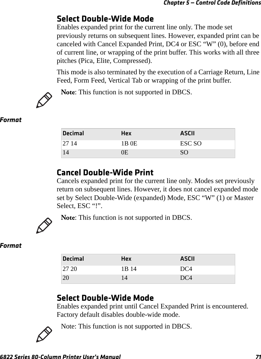 Chapter 5 — Control Code Definitions6822 Series 80-Column Printer User’s Manual 71Select Double-Wide Mode Enables expanded print for the current line only. The mode set previously returns on subsequent lines. However, expanded print can be canceled with Cancel Expanded Print, DC4 or ESC “W” (0), before end of current line, or wrapping of the print buffer. This works with all three pitches (Pica, Elite, Compressed).This mode is also terminated by the execution of a Carriage Return, Line Feed, Form Feed, Vertical Tab or wrapping of the print buffer. Cancel Double-Wide Print Cancels expanded print for the current line only. Modes set previously return on subsequent lines. However, it does not cancel expanded mode set by Select Double-Wide (expanded) Mode, ESC “W” (1) or Master Select, ESC “!”.Select Double-Wide ModeEnables expanded print until Cancel Expanded Print is encountered. Factory default disables double-wide mode.Note: This function is not supported in DBCS.FormatDecimal Hex ASCII27 14 1B 0E ESC SO14 0E SONote: This function is not supported in DBCS.FormatDecimal Hex ASCII27 20 1B 14 DC420 14 DC4Note: This function is not supported in DBCS.