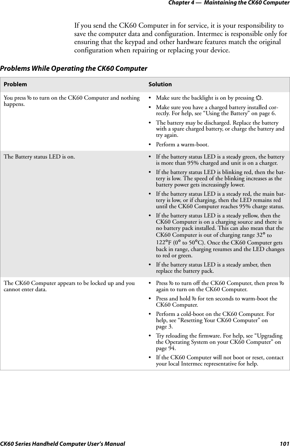 Chapter 4 —  Maintaining the CK60 ComputerCK60 Series Handheld Computer User’s Manual 101If you send the CK60 Computer in for service, it is your responsibility to save the computer data and configuration. Intermec is responsible only for ensuring that the keypad and other hardware features match the original configuration when repairing or replacing your device.Problems While Operating the CK60 ComputerProblem SolutionYou press I to turn on the CK60 Computer and nothing happens.• Make sure the backlight is on by pressing E.• Make sure you have a charged battery installed cor-rectly. For help, see “Using the Battery” on page 6.• The battery may be discharged. Replace the battery with a spare charged battery, or charge the battery and try again.•Perform a warm-boot.The Battery status LED is on. • If the battery status LED is a steady green, the battery is more than 95% charged and unit is on a charger.• If the battery status LED is blinking red, then the bat-tery is low. The speed of the blinking increases as the battery power gets increasingly lower.• If the battery status LED is a steady red, the main bat-tery is low, or if charging, then the LED remains red until the CK60 Computer reaches 95% charge status.• If the battery status LED is a steady yellow, then the CK60 Computer is on a charging source and there is no battery pack installed. This can also mean that the CK60 Computer is out of charging range 32° to 122°F (0° to 50°C). Once the CK60 Computer gets back in range, charging resumes and the LED changes to red or green.• If the battery status LED is a steady amber, then replace the battery pack.The CK60 Computer appears to be locked up and you cannot enter data.• Press I to turn off the CK60 Computer, then press I again to turn on the CK60 Computer.• Press and hold I for ten seconds to warm-boot the CK60 Computer.• Perform a cold-boot on the CK60 Computer. For help, see “Resetting Your CK60 Computer” on page 3.• Try reloading the firmware. For help, see “Upgrading the Operating System on your CK60 Computer” on page 94.• If the CK60 Computer will not boot or reset, contact your local Intermec representative for help.