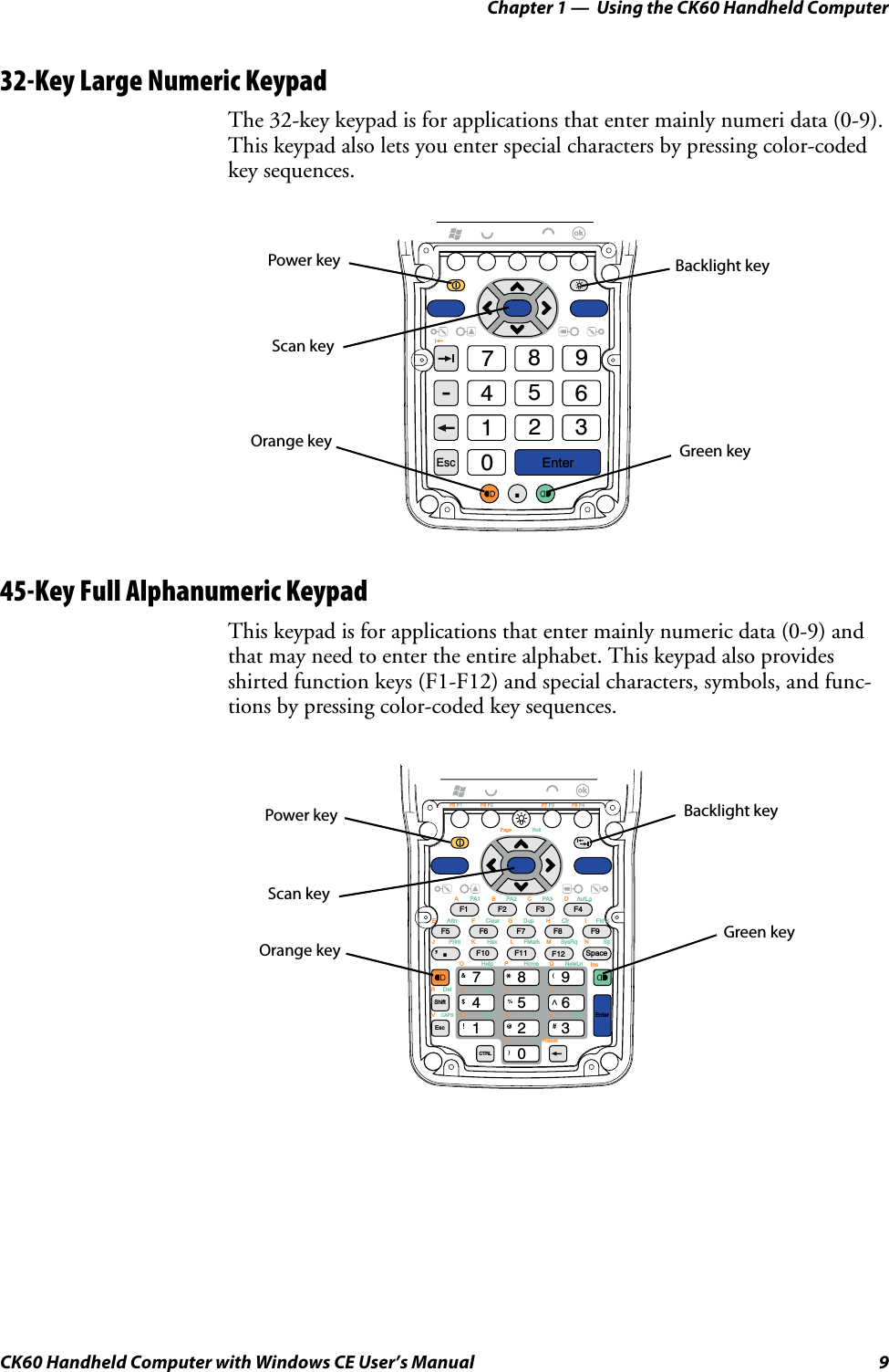 Chapter 1 —  Using the CK60 Handheld ComputerCK60 Handheld Computer with Windows CE User’s Manual 932-Key Large Numeric KeypadThe 32-key keypad is for applications that enter mainly numeri data (0-9). This keypad also lets you enter special characters by pressing color-coded key sequences.45-Key Full Alphanumeric KeypadThis keypad is for applications that enter mainly numeric data (0-9) and that may need to enter the entire alphabet. This keypad also provides shirted function keys (F1-F12) and special characters, symbols, and func-tions by pressing color-coded key sequences.8579463210.-Esc EnterBacklight keyGreen keyOrange keyScan keyPower keyRollPageF1 F2 F3 F4F5 F6 F7 F8457896&amp;*^EscSpace0123.,SpCAPSHelp Home NewLnOP QSPrintT?URWVFld EOFXZYDelReset+-Fld -=F1 F2 F3 F4F5 F6 F7 F8F11 F12F9F10APA1 PA2 PA3 AutLgAttnBC DEFClear DupFMark SysRqClr Fld XHexGH IJKLMNIns+ShiftCTRLEnterBacklight keyGreen keyOrange keyPower keyScan key