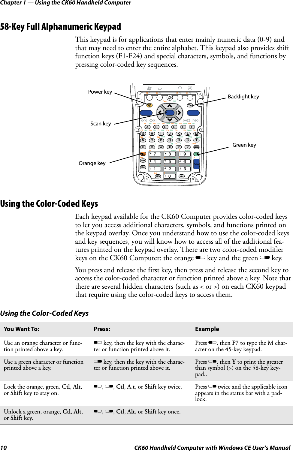 Chapter 1 — Using the CK60 Handheld Computer10 CK60 Handheld Computer with Windows CE User’s Manual58-Key Full Alphanumeric KeypadThis keypad is for applications that enter mainly numeric data (0-9) and that may need to enter the entire alphabet. This keypad also provides shift function keys (F1-F24) and special characters, symbols, and functions by pressing color-coded key sequences.Using the Color-Coded KeysEach keypad available for the CK60 Computer provides color-coded keys to let you access additional characters, symbols, and functions printed on the keypad overlay. Once you understand how to use the color-coded keys and key sequences, you will know how to access all of the additional fea-tures printed on the keypad overlay. There are two color-coded modifier keys on the CK60 Computer: the orange B key and the green C key.You press and release the first key, then press and release the second key to access the color-coded character or function printed above a key. Note that there are several hidden characters (such as &lt; or &gt;) on each CK60 keypad that require using the color-coded keys to access them.Using the Color-Coded KeysYou  Wan t  To: Press: ExampleUse an orange character or func-tion printed above a key.B key, then the key with the charac-ter or function printed above it.Press B, then F7 to type the M char-acter on the 45-key keypad.Use a green character or function printed above a key.C key, then the key with the charac-ter or function printed above it.Press C, then Y to print the greater than symbol (&gt;) on the 58-key key-pad..Lock the orange, green, Ctl, Alt, or Shift key to stay on.B, C, Ctl, A.t, or Shift key twice. Press C twice and the applicable icon appears in the status bar with a pad-lock.Unlock a green, orange, Ctl, Alt, or Shift key.B, C, Ctl, Alt, or Shift key once.Enter1203456789&amp;*^CBADEFGJIHKLMNQPORXSTZUWVYEscSpaceShiftCTRLSymIns HomeHelpFld - EOFFld +AutoLgMenu+-=[]_&apos;&quot;~|.AttnHexPrint Reset SReqFMarkNewLnClr Clear Dup Erase Fld XCAPSPA1 PA2 PA3{`};:&lt;&gt;/\F9 F10 F11 F12 F13 F14F15 F16 F17 F18 F19 F20 F21F22 F23 F24DelRollPageF1 F2 F3 F4F5 F6 F7 F8Backlight keyGreen keyOrange keyScan keyPower key