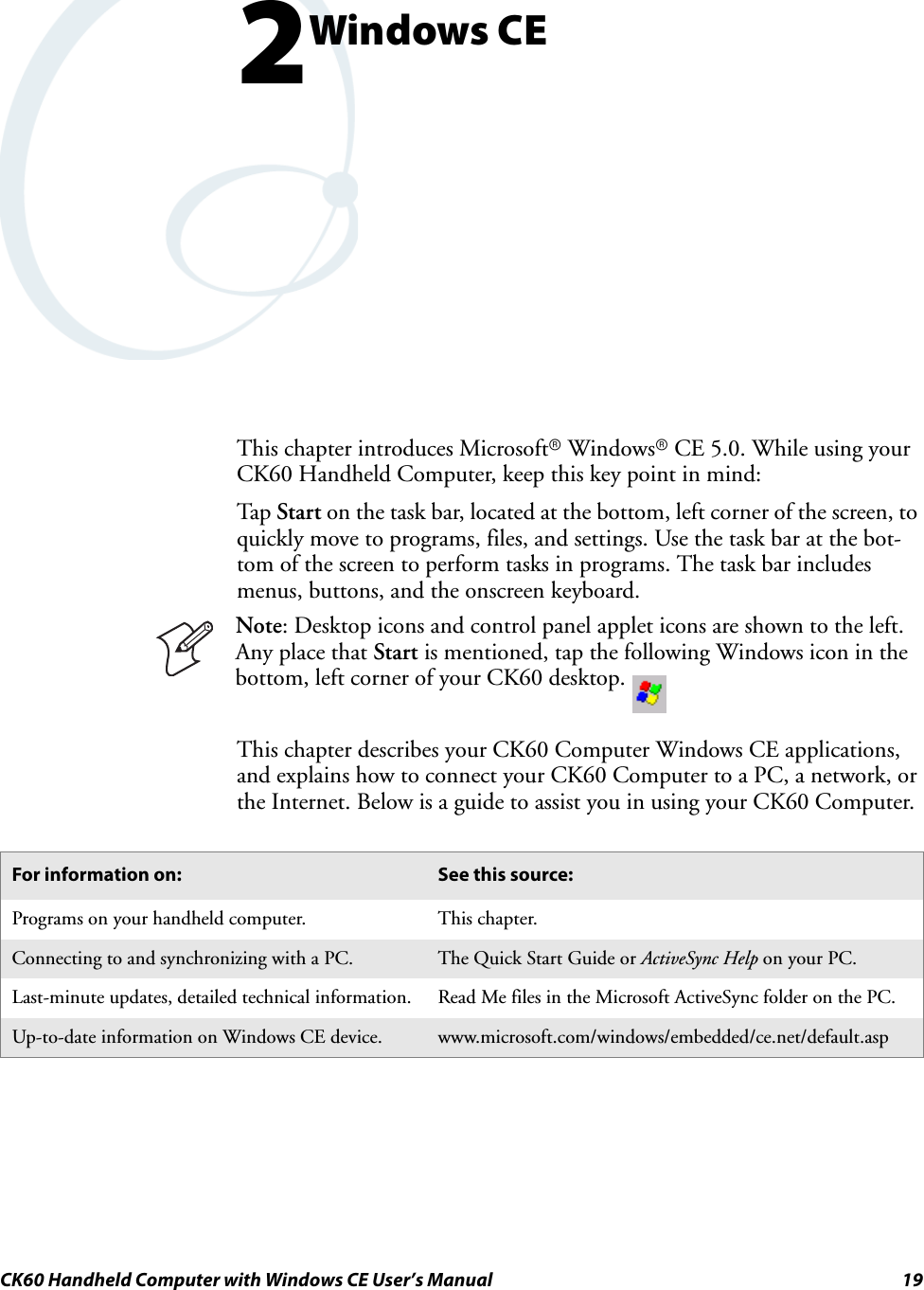 CK60 Handheld Computer with Windows CE User’s Manual 192Windows CEThis chapter introduces Microsoftr Windowsr CE 5.0. While using your CK60 Handheld Computer, keep this key point in mind:Tap Start on the task bar, located at the bottom, left corner of the screen, to quickly move to programs, files, and settings. Use the task bar at the bot-tom of the screen to perform tasks in programs. The task bar includes menus, buttons, and the onscreen keyboard.This chapter describes your CK60 Computer Windows CE applications, and explains how to connect your CK60 Computer to a PC, a network, or the Internet. Below is a guide to assist you in using your CK60 Computer.Note: Desktop icons and control panel applet icons are shown to the left. Any place that Start is mentioned, tap the following Windows icon in the bottom, left corner of your CK60 desktop. For information on: See this source:Programs on your handheld computer. This chapter.Connecting to and synchronizing with a PC. The Quick Start Guide or ActiveSync Help on your PC.Last-minute updates, detailed technical information. Read Me files in the Microsoft ActiveSync folder on the PC.Up-to-date information on Windows CE device. www.microsoft.com/windows/embedded/ce.net/default.asp