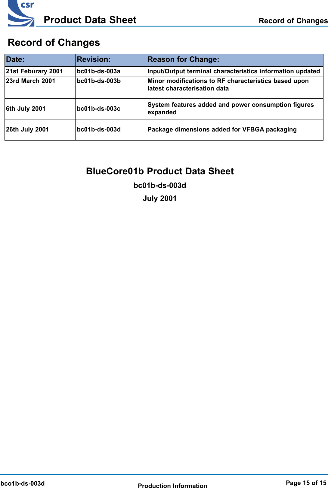 BlueCore 01b Product Data SheetTMbco1b-ds-003dProduct Data SheetProduction InformationBlueCore 01b Product Data SheetTMDate: Revision: Reason for Change:21st Feburary 2001 bc01b-ds-003a Input/Output terminal characteristics information updated23rd March 2001 bc01b-ds-003b Minor modifications to RF characteristics based uponlatest characterisation dataBlueCore01b Product Data Sheetbc01b-ds-003dJuly 2001Record of Changes6th July 2001 bc01b-ds-003c System features added and power consumption figuresexpanded26th July 2001 bc01b-ds-003d Package dimensions added for VFBGA packagingPage 15 of 15Record of Changes