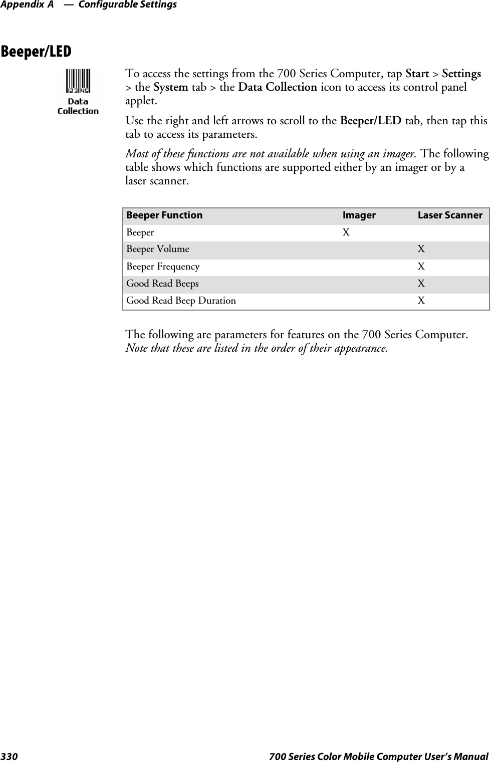 Configurable SettingsAppendix —A330 700 Series Color Mobile Computer User’s ManualBeeper/LEDTo access the settings from the 700 Series Computer, tap Start &gt;Settings&gt;theSystem tab&gt;theData Collection icon to access its control panelapplet.Use the right and left arrows to scroll to the Beeper/LED tab, then tap thistab to access its parameters.Most of these functions are not available when using an imager. The followingtable shows which functions are supported either by an imager or by alaser scanner.Beeper Function Imager Laser ScannerBeeper XBeeper Volume XBeeper Frequency XGood Read Beeps XGood Read Beep Duration XThe following are parameters for features on the 700 Series Computer.Note that these are listed in the order of their appearance.