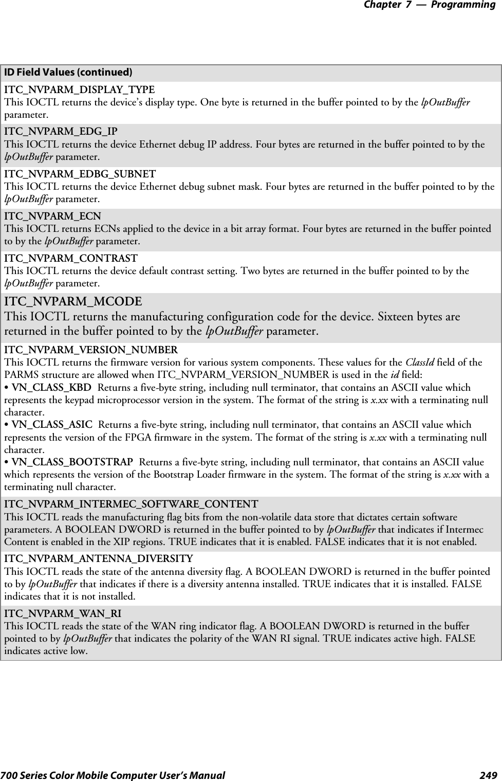 Programming—Chapter 7249700 Series Color Mobile Computer User’s ManualID Field Values (continued)ITC_NVPARM_DISPLAY_TYPEThis IOCTL returns the device’s display type. One byte is returned in the buffer pointed to by the lpOutBufferparameter.ITC_NVPARM_EDG_IPThis IOCTL returns the device Ethernet debug IP address. Four bytes are returned in the buffer pointed to by thelpOutBuffer parameter.ITC_NVPARM_EDBG_SUBNETThis IOCTL returns the device Ethernet debug subnet mask. Four bytes are returned in the buffer pointed to by thelpOutBuffer parameter.ITC_NVPARM_ECNThis IOCTL returns ECNs applied to the device in a bit array format. Four bytes are returned in the buffer pointedto by the lpOutBuffer parameter.ITC_NVPARM_CONTRASTThis IOCTL returns the device default contrast setting. Two bytes are returned in the buffer pointed to by thelpOutBuffer parameter.ITC_NVPARM_MCODEThis IOCTL returns the manufacturing configuration code for the device. Sixteen bytes arereturned in the buffer pointed to by the lpOutBuffer parameter.ITC_NVPARM_VERSION_NUMBERThis IOCTL returns the firmware version for various system components. These values for the ClassId field of thePARMS structure are allowed when ITC_NVPARM_VERSION_NUMBER is used in the id field:SVN_CLASS_KBD Returns a five-byte string, including null terminator, that contains an ASCII value whichrepresents the keypad microprocessor version in the system. The format of the string is x.xx with a terminating nullcharacter.SVN_CLASS_ASIC Returns a five-byte string, including null terminator, that contains an ASCII value whichrepresents the version of the FPGA firmware in the system. The format of the string is x.xx with a terminating nullcharacter.SVN_CLASS_BOOTSTRAP Returns a five-byte string, including null terminator, that contains an ASCII valuewhich represents the version of the Bootstrap Loader firmware in the system. The format of the string is x.xx with aterminating null character.ITC_NVPARM_INTERMEC_SOFTWARE_CONTENTThis IOCTL reads the manufacturing flag bits from the non-volatile data store that dictates certain softwareparameters. A BOOLEAN DWORD is returned in the buffer pointed to by lpOutBuffer that indicates if IntermecContentisenabledintheXIPregions.TRUEindicatesthatitisenabled.FALSEindicatesthatitisnotenabled.ITC_NVPARM_ANTENNA_DIVERSITYThis IOCTL reads the state of the antenna diversity flag. A BOOLEAN DWORD is returned in the buffer pointedto by lpOutBuffer that indicates if there is a diversity antenna installed. TRUE indicates that it is installed. FALSEindicatesthatitisnotinstalled.ITC_NVPARM_WAN_RIThis IOCTL reads the state of the WAN ring indicator flag. A BOOLEAN DWORD is returned in the bufferpointed to by lpOutBuffer that indicates the polarity of the WAN RI signal. TRUE indicates active high. FALSEindicates active low.