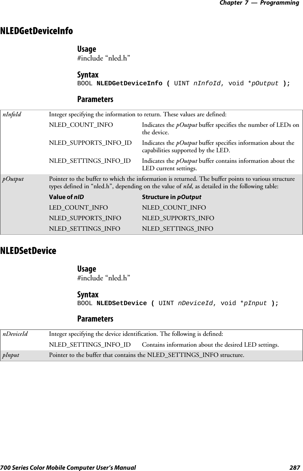 Programming—Chapter 7287700 Series Color Mobile Computer User’s ManualNLEDGetDeviceInfoUsage#include “nled.h”SyntaxBOOL NLEDGetDeviceInfo ( UINT nInfoId, void *pOutput );ParametersnInfoId Integer specifying the information to return. These values are defined:NLED_COUNT_INFO Indicates the pOutput buffer specifies the number of LEDs onthe device.NLED_SUPPORTS_INFO_ID Indicates the pOutput buffer specifies information about thecapabilities supported by the LED.NLED_SETTINGS_INFO_ID Indicates the pOutput buffer contains information about theLED current settings.pOutput Pointer to the buffer to which the information is returned. The buffer points to various structuretypes defined in “nled.h”, depending on the value of nId, as detailed in the following table:Value of nID Structure in pOutputLED_COUNT_INFO NLED_COUNT_INFONLED_SUPPORTS_INFO NLED_SUPPORTS_INFONLED_SETTINGS_INFO NLED_SETTINGS_INFONLEDSetDeviceUsage#include “nled.h”SyntaxBOOL NLEDSetDevice ( UINT nDeviceId, void *pInput );ParametersnDeviceId Integer specifying the device identification. The following is defined:NLED_SETTINGS_INFO_ID Contains information about the desired LED settings.pInput Pointer to the buffer that contains the NLED_SETTINGS_INFO structure.