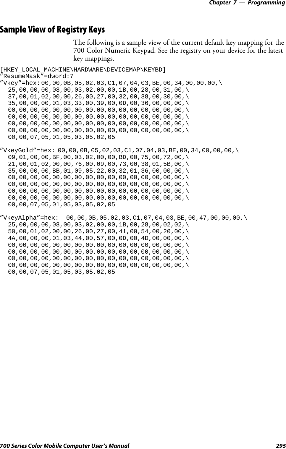 Programming—Chapter 7295700 Series Color Mobile Computer User’s ManualSample View of Registry KeysThe following is a sample view of the current default key mapping for the700 Color Numeric Keypad. See the registry on your device for the latestkey mappings.[HKEY_LOCAL_MACHINE\HARDWARE\DEVICEMAP\KEYBD]”ResumeMask”=dword:7”Vkey”=hex: 00,00,0B,05,02,03,C1,07,04,03,BE,00,34,00,00,00,\25,00,00,00,08,00,03,02,00,00,1B,00,28,00,31,00,\37,00,01,02,00,00,26,00,27,00,32,00,38,00,30,00,\35,00,00,00,01,03,33,00,39,00,0D,00,36,00,00,00,\00,00,00,00,00,00,00,00,00,00,00,00,00,00,00,00,\00,00,00,00,00,00,00,00,00,00,00,00,00,00,00,00,\00,00,00,00,00,00,00,00,00,00,00,00,00,00,00,00,\00,00,00,00,00,00,00,00,00,00,00,00,00,00,00,00,\00,00,07,05,01,05,03,05,02,05”VkeyGold”=hex: 00,00,0B,05,02,03,C1,07,04,03,BE,00,34,00,00,00,\09,01,00,00,BF,00,03,02,00,00,BD,00,75,00,72,00,\21,00,01,02,00,00,76,00,09,00,73,00,38,01,5B,00,\35,00,00,00,BB,01,09,05,22,00,32,01,36,00,00,00,\00,00,00,00,00,00,00,00,00,00,00,00,00,00,00,00,\00,00,00,00,00,00,00,00,00,00,00,00,00,00,00,00,\00,00,00,00,00,00,00,00,00,00,00,00,00,00,00,00,\00,00,00,00,00,00,00,00,00,00,00,00,00,00,00,00,\00,00,07,05,01,05,03,05,02,05”VkeyAlpha”=hex: 00,00,0B,05,02,03,C1,07,04,03,BE,00,47,00,00,00,\25,00,00,00,08,00,03,02,00,00,1B,00,28,00,02,02,\50,00,01,02,00,00,26,00,27,00,41,00,54,00,20,00,\4A,00,00,00,01,03,44,00,57,00,0D,00,4D,00,00,00,\00,00,00,00,00,00,00,00,00,00,00,00,00,00,00,00,\00,00,00,00,00,00,00,00,00,00,00,00,00,00,00,00,\00,00,00,00,00,00,00,00,00,00,00,00,00,00,00,00,\00,00,00,00,00,00,00,00,00,00,00,00,00,00,00,00,\00,00,07,05,01,05,03,05,02,05