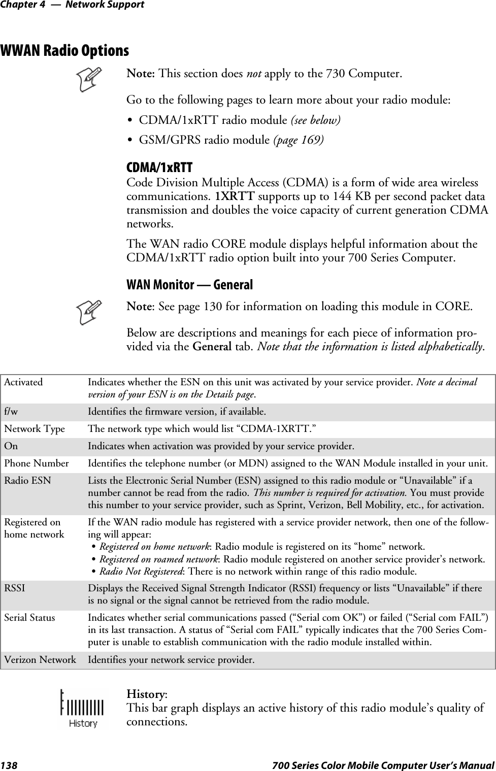 Network SupportChapter —4138 700 Series Color Mobile Computer User’s ManualWWAN Radio OptionsNote: This section does not apply to the 730 Computer.Go to the following pages to learn more about your radio module:SCDMA/1xRTT radio module (see below)SGSM/GPRS radio module (page 169)CDMA/1xRTTCode Division Multiple Access (CDMA) is a form of wide area wirelesscommunications. 1XRTT supports up to 144 KB per second packet datatransmission and doubles the voice capacity of current generation CDMAnetworks.The WAN radio CORE module displays helpful information about theCDMA/1xRTT radio option built into your 700 Series Computer.WAN Monitor — GeneralNote: See page 130 for information on loading this module in CORE.Below are descriptions and meanings for each piece of information pro-vided via the General tab. Note that the information is listed alphabetically.Activated Indicates whether the ESN on this unit was activated by your service provider. Note a decimalversion of your ESN is on the Details page.f/w Identifies the firmware version, if available.Network Type The network type which would list “CDMA-1XRTT.”On Indicates when activation was provided by your service provider.Phone Number Identifies the telephone number (or MDN) assigned to the WAN Module installed in your unit.Radio ESN Lists the Electronic Serial Number (ESN) assigned to this radio module or “Unavailable” if anumber cannot be read from the radio. This number is required for activation. You must providethis number to your service provider, such as Sprint, Verizon, Bell Mobility, etc., for activation.Registered onhome networkIf the WAN radio module has registered with a service provider network, then one of the follow-ing will appear:SRegistered on home network: Radio module is registered on its “home” network.SRegistered on roamed network: Radio module registered on another service provider’s network.SRadio Not Registered: There is no network within range of this radio module.RSSI Displays the Received Signal Strength Indicator (RSSI) frequency or lists “Unavailable” if thereis no signal or the signal cannot be retrieved from the radio module.Serial Status Indicates whether serial communications passed (“Serial com OK”) or failed (“Serial com FAIL”)in its last transaction. A status of “Serial com FAIL” typically indicates that the 700 Series Com-puter is unable to establish communication with the radio module installed within.Verizon Network Identifies your network service provider.History:This bar graph displays an active history of this radio module’s quality ofconnections.