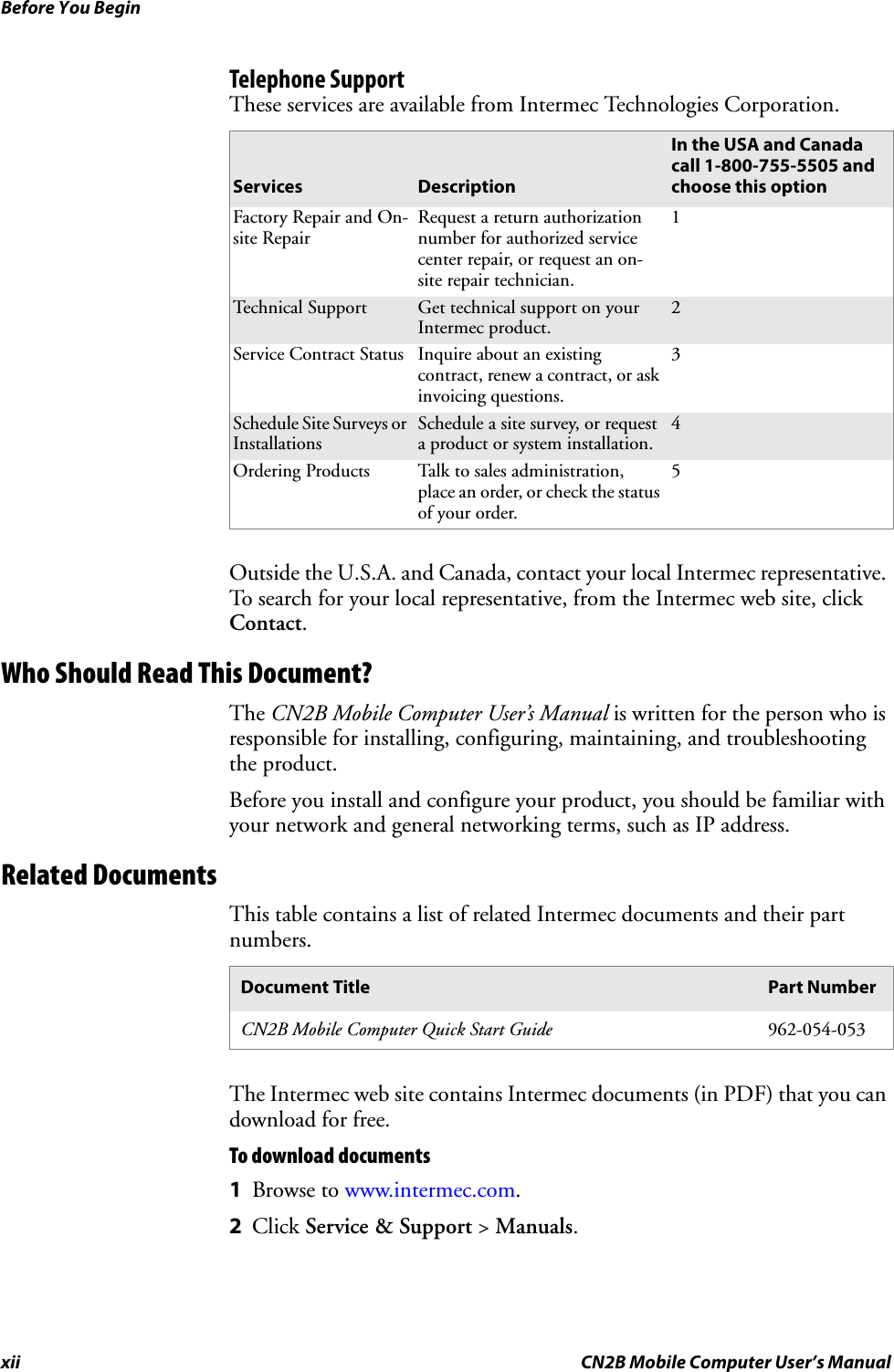 Before You Beginxii CN2B Mobile Computer User’s ManualTelephone SupportThese services are available from Intermec Technologies Corporation.Outside the U.S.A. and Canada, contact your local Intermec representative. To search for your local representative, from the Intermec web site, click Contact.Who Should Read This Document?The CN2B Mobile Computer User’s Manual is written for the person who is responsible for installing, configuring, maintaining, and troubleshooting the product.Before you install and configure your product, you should be familiar with your network and general networking terms, such as IP address.Related DocumentsThis table contains a list of related Intermec documents and their part numbers.The Intermec web site contains Intermec documents (in PDF) that you can download for free.To download documents1Browse to www.intermec.com.2Click Service &amp; Support &gt; Manuals.Services DescriptionIn the USA and Canada call 1-800-755-5505 and choose this optionFactory Repair and On-site RepairRequest a return authorization number for authorized service center repair, or request an on-site repair technician.1Technical Support Get technical support on your Intermec product.2Service Contract Status Inquire about an existing contract, renew a contract, or ask invoicing questions.3Schedule Site Surveys or InstallationsSchedule a site survey, or request a product or system installation.4Ordering Products Talk to sales administration, place an order, or check the status of your order.5Document Title Part NumberCN2B Mobile Computer Quick Start Guide 962-054-053