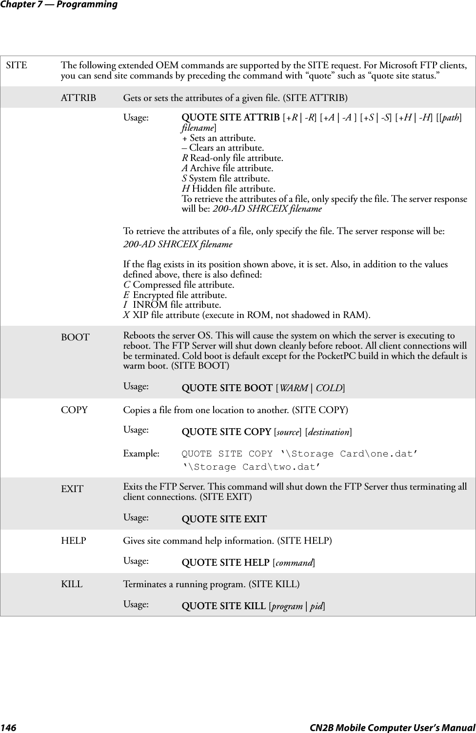 Chapter 7 — Programming146 CN2B Mobile Computer User’s ManualSITE The following extended OEM commands are supported by the SITE request. For Microsoft FTP clients, you can send site commands by preceding the command with “quote” such as “quote site status.”ATTRIB Gets or sets the attributes of a given file. (SITE ATTRIB)Usage: QUOTE SITE ATTRIB [+R | -R] [+A | -A ] [+S | -S] [+H | -H] [[path] filename]+ Sets an attribute.– Clears an attribute.R Read-only file attribute.A Archive file attribute.S System file attribute.H Hidden file attribute.To retrieve the attributes of a file, only specify the file. The server response will be: 200-AD SHRCEIX filenameTo retrieve the attributes of a file, only specify the file. The server response will be: 200-AD SHRCEIX filenameIf the flag exists in its position shown above, it is set. Also, in addition to the values defined above, there is also defined:C Compressed file attribute.E Encrypted file attribute.I INROM file attribute.X XIP file attribute (execute in ROM, not shadowed in RAM).BOOT Reboots the server OS. This will cause the system on which the server is executing to reboot. The FTP Server will shut down cleanly before reboot. All client connections will be terminated. Cold boot is default except for the PocketPC build in which the default is warm boot. (SITE BOOT)Usage: QUOTE SITE BOOT [WARM | COLD]COPY Copies a file from one location to another. (SITE COPY)Usage: QUOTE SITE COPY [source] [destination]Example: QUOTE SITE COPY ‘\Storage Card\one.dat’ ‘\Storage Card\two.dat’EXIT Exits the FTP Server. This command will shut down the FTP Server thus terminating all client connections. (SITE EXIT)Usage: QUOTE SITE EXITHELP Gives site command help information. (SITE HELP)Usage: QUOTE SITE HELP [command]KILL Terminates a running program. (SITE KILL)Usage: QUOTE SITE KILL [program | pid]