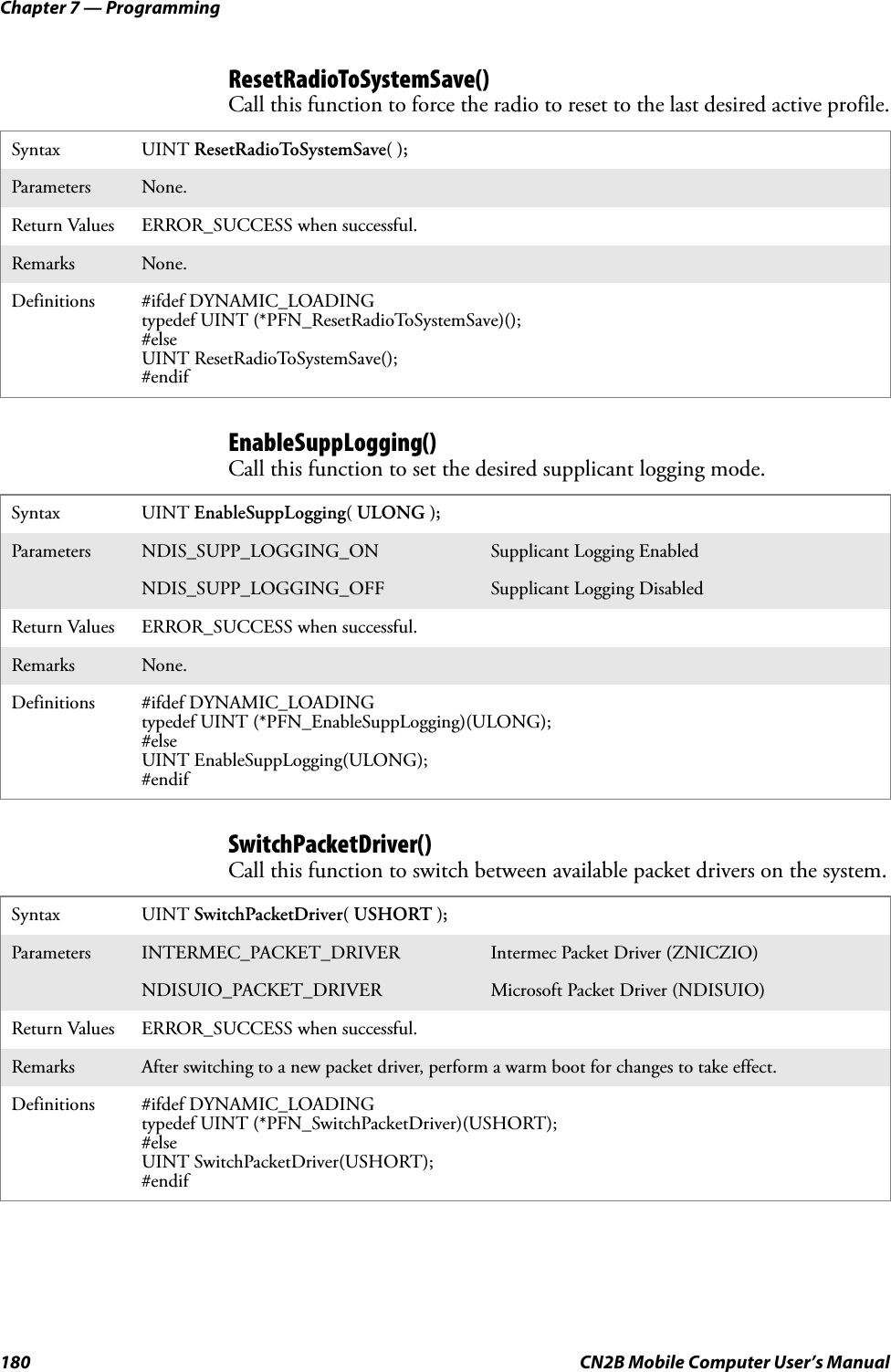 Chapter 7 — Programming180 CN2B Mobile Computer User’s ManualResetRadioToSystemSave()Call this function to force the radio to reset to the last desired active profile.EnableSuppLogging()Call this function to set the desired supplicant logging mode.SwitchPacketDriver()Call this function to switch between available packet drivers on the system.Syntax UINT ResetRadioToSystemSave( );Parameters None.Return Values ERROR_SUCCESS when successful.Remarks None.Definitions #ifdef DYNAMIC_LOADINGtypedef UINT (*PFN_ResetRadioToSystemSave)();#elseUINT ResetRadioToSystemSave();#endifSyntax UINT EnableSuppLogging( ULONG );Parameters NDIS_SUPP_LOGGING_ON Supplicant Logging EnabledNDIS_SUPP_LOGGING_OFF Supplicant Logging DisabledReturn Values ERROR_SUCCESS when successful.Remarks None.Definitions #ifdef DYNAMIC_LOADINGtypedef UINT (*PFN_EnableSuppLogging)(ULONG);#elseUINT EnableSuppLogging(ULONG);#endifSyntax UINT SwitchPacketDriver( USHORT );Parameters INTERMEC_PACKET_DRIVER Intermec Packet Driver (ZNICZIO)NDISUIO_PACKET_DRIVER Microsoft Packet Driver (NDISUIO)Return Values ERROR_SUCCESS when successful.Remarks After switching to a new packet driver, perform a warm boot for changes to take effect.Definitions #ifdef DYNAMIC_LOADINGtypedef UINT (*PFN_SwitchPacketDriver)(USHORT);#elseUINT SwitchPacketDriver(USHORT);#endif