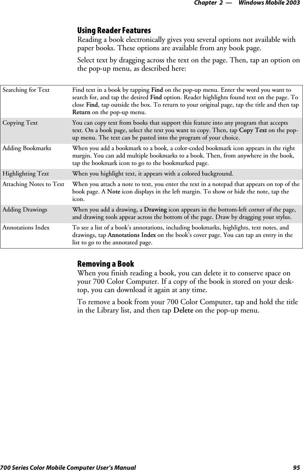 Windows Mobile 2003—Chapter 295700 Series Color Mobile Computer User’s ManualUsing Reader FeaturesReading a book electronically gives you several options not available withpaper books. These options are available from any book page.Select text by dragging across the text on the page. Then, tap an option onthe pop-up menu, as described here:Searching for Text Find text in a book by tapping Find on the pop-up menu. Enter the word you want tosearch for, and tap the desired Find option. Reader highlights found text on the page. Toclose Find, tap outside the box. To return to your original page, tap the title and then tapReturn on the pop-up menu.Copying Text You can copy text from books that support this feature into any program that acceptstext. On a book page, select the text you want to copy. Then, tap Copy Text on the pop-up menu. The text can be pasted into the program of your choice.Adding Bookmarks When you add a bookmark to a book, a color-coded bookmark icon appears in the rightmargin. You can add multiple bookmarks to a book. Then, from anywhere in the book,tap the bookmark icon to go to the bookmarked page.Highlighting Text When you highlight text, it appears with a colored background.Attaching Notes to Text When you attach a note to text, you enter the text in a notepad that appears on top of thebook page. A Note icon displays in the left margin. To show or hide the note, tap theicon.Adding Drawings When you add a drawing, a Drawing icon appears in the bottom-left corner of the page,and drawing tools appear across the bottom of the page. Draw by dragging your stylus.Annotations Index To see a list of a book’s annotations, including bookmarks, highlights, text notes, anddrawings, tap Annotations Index on the book’s cover page. You can tap an entry in thelist to go to the annotated page.Removing a BookWhen you finish reading a book, you can delete it to conserve space onyour 700 Color Computer. If a copy of the book is stored on your desk-top, you can download it again at any time.To remove a book from your 700 Color Computer, tap and hold the titlein the Library list, and then tap Delete on the pop-up menu.