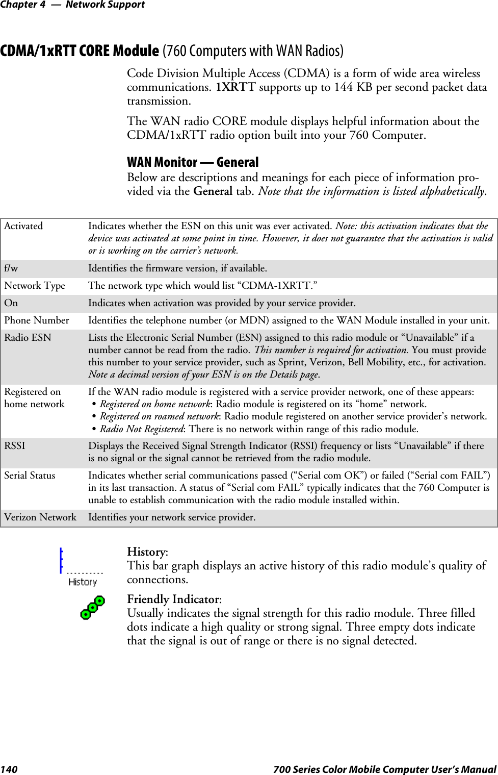 Network SupportChapter —4140 700 Series Color Mobile Computer User’s ManualCDMA/1xRTT CORE Module (760 Computers with WAN Radios)Code Division Multiple Access (CDMA) is a form of wide area wirelesscommunications. 1XRTT supports up to 144 KB per second packet datatransmission.The WAN radio CORE module displays helpful information about theCDMA/1xRTT radio option built into your 760 Computer.WAN Monitor — GeneralBelow are descriptions and meanings for each piece of information pro-vided via the General tab. Note that the information is listed alphabetically.Activated Indicates whether the ESN on this unit was ever activated. Note: this activation indicates that thedevice was activated at some point in time. However, it does not guarantee that the activation is validor is working on the carrier’s network.f/w Identifies the firmware version, if available.Network Type The network type which would list “CDMA-1XRTT.”On Indicates when activation was provided by your service provider.Phone Number Identifies the telephone number (or MDN) assigned to the WAN Module installed in your unit.Radio ESN Lists the Electronic Serial Number (ESN) assigned to this radio module or “Unavailable” if anumber cannot be read from the radio. This number is required for activation. You must providethis number to your service provider, such as Sprint, Verizon, Bell Mobility, etc., for activation.Note a decimal version of your ESN is on the Details page.Registered onhome networkIf the WAN radio module is registered with a service provider network, one of these appears:SRegistered on home network: Radio module is registered on its “home” network.SRegistered on roamed network: Radio module registered on another service provider’s network.SRadio Not Registered: There is no network within range of this radio module.RSSI Displays the Received Signal Strength Indicator (RSSI) frequency or lists “Unavailable” if thereis no signal or the signal cannot be retrieved from the radio module.Serial Status Indicates whether serial communications passed (“Serial com OK”) or failed (“Serial com FAIL”)in its last transaction. A status of “Serial com FAIL” typically indicates that the 760 Computer isunable to establish communication with the radio module installed within.Verizon Network Identifies your network service provider.History:This bar graph displays an active history of this radio module’s quality ofconnections.Friendly Indicator:Usually indicates the signal strength for this radio module. Three filleddots indicate a high quality or strong signal. Three empty dots indicatethat the signal is out of range or there is no signal detected.