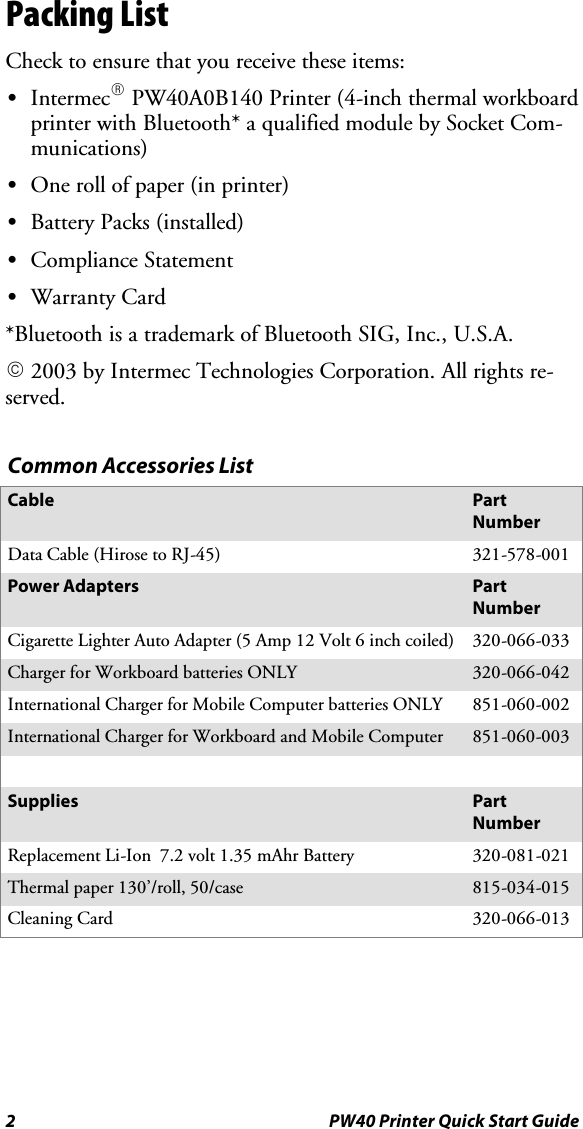 2 PW40 Printer Quick Start GuidePacking ListChecktoensurethatyoureceivetheseitems:SIntermecRPW40A0B140 Printer (4-inch thermal workboardprinter with Bluetooth* a qualified module by Socket Com-munications)SOne roll of paper (in printer)SBattery Packs (installed)SCompliance StatementSWarranty Card*Bluetooth is a trademark of Bluetooth SIG, Inc., U.S.A.E2003 by Intermec Technologies Corporation. All rights re-served.Common Accessories ListCable PartNumberData Cable (Hirose to RJ-45) 321-578-001Power Adapters PartNumberCigarette Lighter Auto Adapter (5 Amp 12 Volt 6 inch coiled) 320-066-033Charger for Workboard batteries ONLY 320-066-042International Charger for Mobile Computer batteries ONLY 851-060-002International Charger for Workboard and Mobile Computer 851-060-003Supplies PartNumberReplacement Li-Ion 7.2 volt 1.35 mAhr Battery 320-081-021Thermal paper 130’/roll, 50/case 815-034-015Cleaning Card 320-066-013