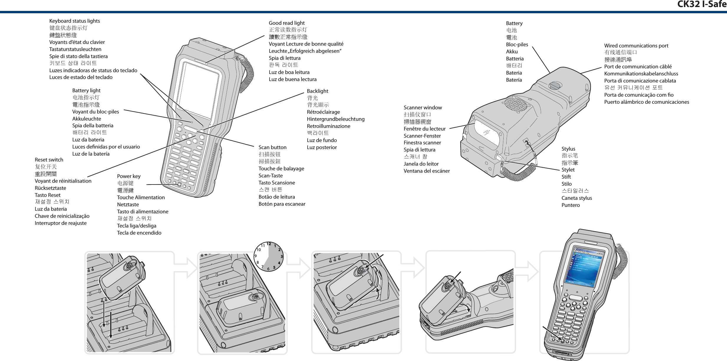 CK32 I-SafeKeyboard status lights键盘状态指示灯鍵盤狀態燈Voyants d’état du clavierTastaturstatusleuchtenSpie di stato della tastiera󲢒󱓢󰳊󱢯󲣊󰽪󱽢󲪦Luzes indicadoras de status do tecladoLuces de estado del tecladoBattery light电池指示灯電池指示燈Voyant du bloc-pilesAkkuleuchteSpia della batteria󱐞󲤞󱆚󰽪󱽢󲪦Luz da bateria Luces de nidas por el usuarioLuz de la bateríaReset switch复位开关重設開關Voyant de réinitialisationRücksetztasteTasto Reset󱾚󱤒󲀃󱪒󱻲󲙆Luz da bateria Chave de reinicializaçãoInterruptor de reajustePower key电源键電源鍵Touche AlimentationNetztasteTasto di alimentazione󱾚󱤒󲀃󱪒󱻲󲙆Tecla liga/desligaTecla de encendidoGood read light正常读数指示灯讀數正常指示燈Voyant Lecture de bonne qualitéLeuchte „Erfolgreich  abgelesen“Spia di lettura󲫾󰮳󰽪󱽢󲪦Luz de boa leituraLuz de buena lecturaBacklight背光背光顯示RétroéclairageHintergrundbeleuchtungRetroilluminazione󱐟󰽪󱽢󲪦Luz de fundoLuz posteriorScan button扫描按钮掃描按鈕Touche de balayageScan-TasteTasto Scansione󱪒󲚂󱑲󲪪Botão de leituraBotón para escanear126931278101145Scanner window扫描仪窗口掃描器視窗Fenêtre du lecteurScanner-FensterFinestra scannerSpia di lettura󱪒󲙾󰣶󲐫Janela do leitorVentana del escánerBattery电池電池Bloc-pilesAkkuBatteria󱐞󲤞󱆚BateriaBateríaWired communications port有线通信端口接線通訊埠Port de communication câbléKommunikationskabelanschlussPorta di comunicazione cablata󱼎󱤎󲛒󱎒󰪶󲛮󱽢󱥆󲯚󲪦Porta de comunicação com  oPuerto alámbrico de comunicacionesStylus指示笔指示筆StyletStiftStilo󱪒󲢮󱽪󰿚󱪒Caneta stylusPuntero