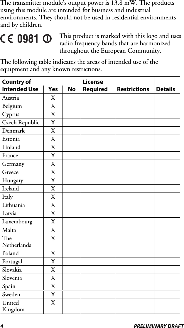 The transmitter module’s output power is 13.8 mW. The products using this module are intended for business and industrial environments. They should not be used in residential environments and by children. 0981 This product is marked with this logo and uses radio frequency bands that are harmonized throughout the European Community.  The following table indicates the areas of intended use of the equipment and any known restrictions.  Country of   License      Intended Use  Yes  No  Required  Restrictions  Details Austria X      Belgium X      Cyprus X      Czech Republic  X         Denmark X      Estonia X      Finland X      France X      Germany X      Greece X      Hungary X      Ireland X      Italy X     Lithuania X      Latvia X      Luxembourg X        Malta X      The Netherlands X        Poland X      Portugal X      Slovakia X      Slovenia X      Spain X      Sweden X      United Kingdom X        4 PRELIMINARY DRAFT 