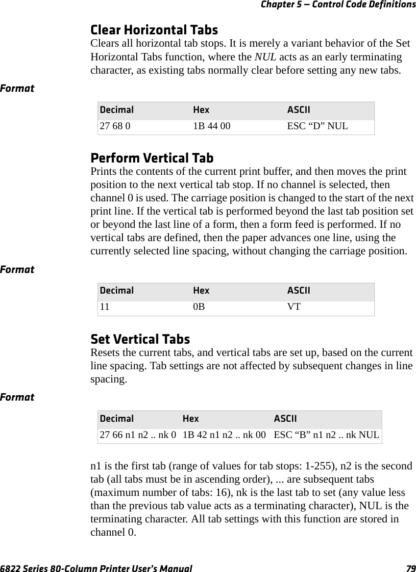 Chapter 5 — Control Code Definitions6822 Series 80-Column Printer User’s Manual 79Clear Horizontal TabsClears all horizontal tab stops. It is merely a variant behavior of the Set Horizontal Tabs function, where the NUL acts as an early terminating character, as existing tabs normally clear before setting any new tabs.Perform Vertical TabPrints the contents of the current print buffer, and then moves the print position to the next vertical tab stop. If no channel is selected, then channel 0 is used. The carriage position is changed to the start of the next print line. If the vertical tab is performed beyond the last tab position set or beyond the last line of a form, then a form feed is performed. If no vertical tabs are defined, then the paper advances one line, using the currently selected line spacing, without changing the carriage position.Set Vertical TabsResets the current tabs, and vertical tabs are set up, based on the current line spacing. Tab settings are not affected by subsequent changes in line spacing.n1 is the first tab (range of values for tab stops: 1-255), n2 is the second tab (all tabs must be in ascending order), ... are subsequent tabs (maximum number of tabs: 16), nk is the last tab to set (any value less than the previous tab value acts as a terminating character), NUL is the terminating character. All tab settings with this function are stored in channel 0.FormatDecimal Hex ASCII27 68 0 1B 44 00 ESC “D” NULFormatDecimal Hex ASCII11 0B VTFormatDecimal Hex ASCII27 66 n1 n2 .. nk 0 1B 42 n1 n2 .. nk 00 ESC “B” n1 n2 .. nk NUL