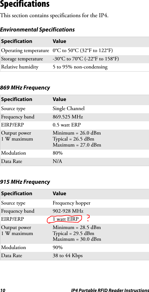 10 IP4 Portable RFID Reader InstructionsSpecificationsThis section contains specifications for the IP4.Environmental SpecificationsSpecification ValueOperating temperature 0°C to 50°C (32°F to 122°F)Storage temperature -30°C to 70°C (-22°F to 158°F)Relative humidity 5 to 95% non-condensing869 MHz FrequencySpecification ValueSource type Single ChannelFrequency band 869.525 MHzEIRP/ERP 0.5 watt ERPOutput power1 W maximumMinimum = 26.0 dBmTypical = 26.5 dBmMaximum = 27.0 dBmModulation 80%Data Rate N/A915 MHz FrequencySpecification ValueSource type Frequency hopperFrequency band 902-928 MHzEIRP/ERP 1 watt EIRPOutput power1 W maximumMinimum = 28.5 dBmTypical = 29.5 dBmMaximum = 30.0 dBmModulation 90%Data Rate 38 to 44 Kbps